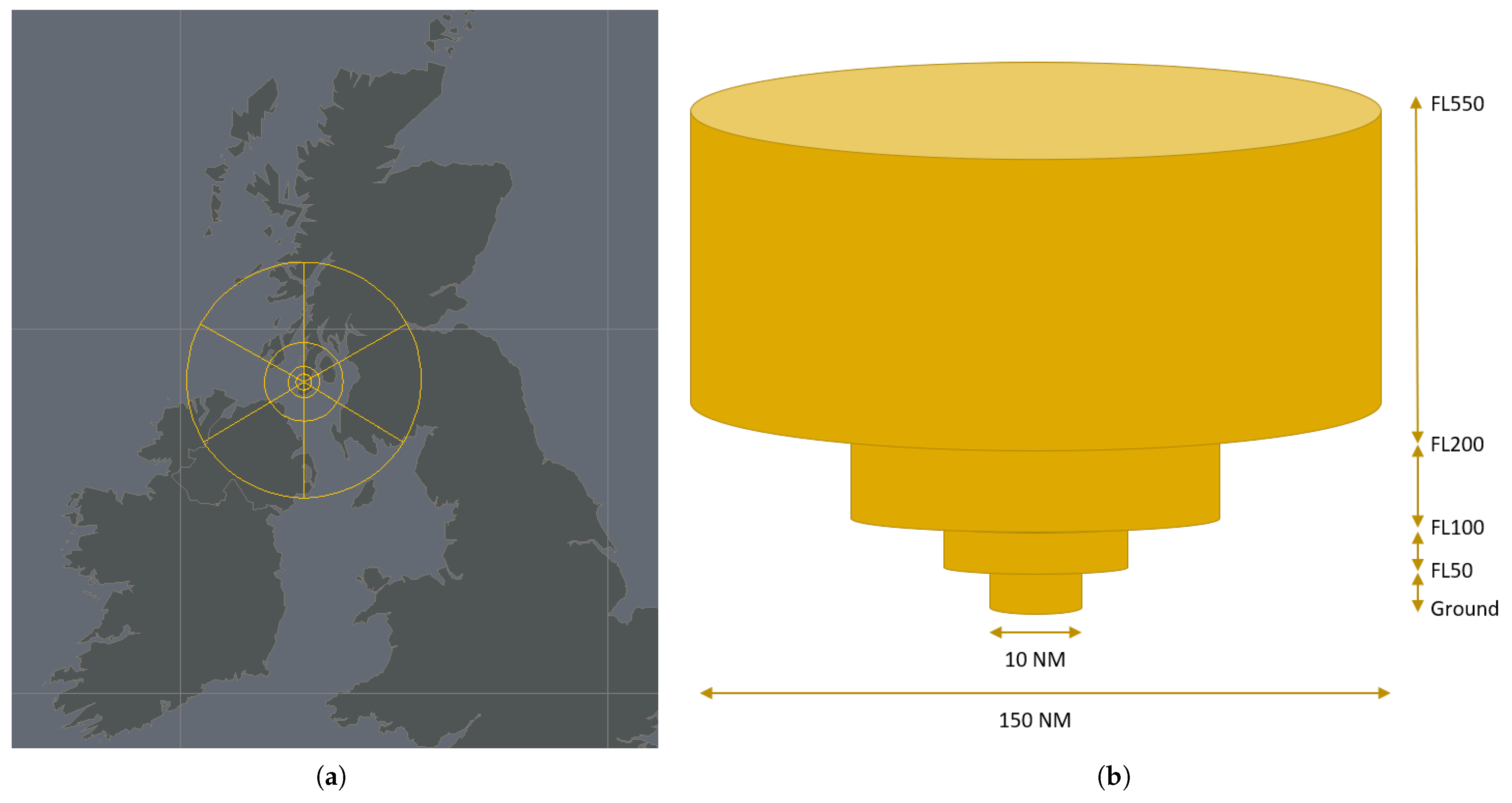 Aerospace 10 00835 g001