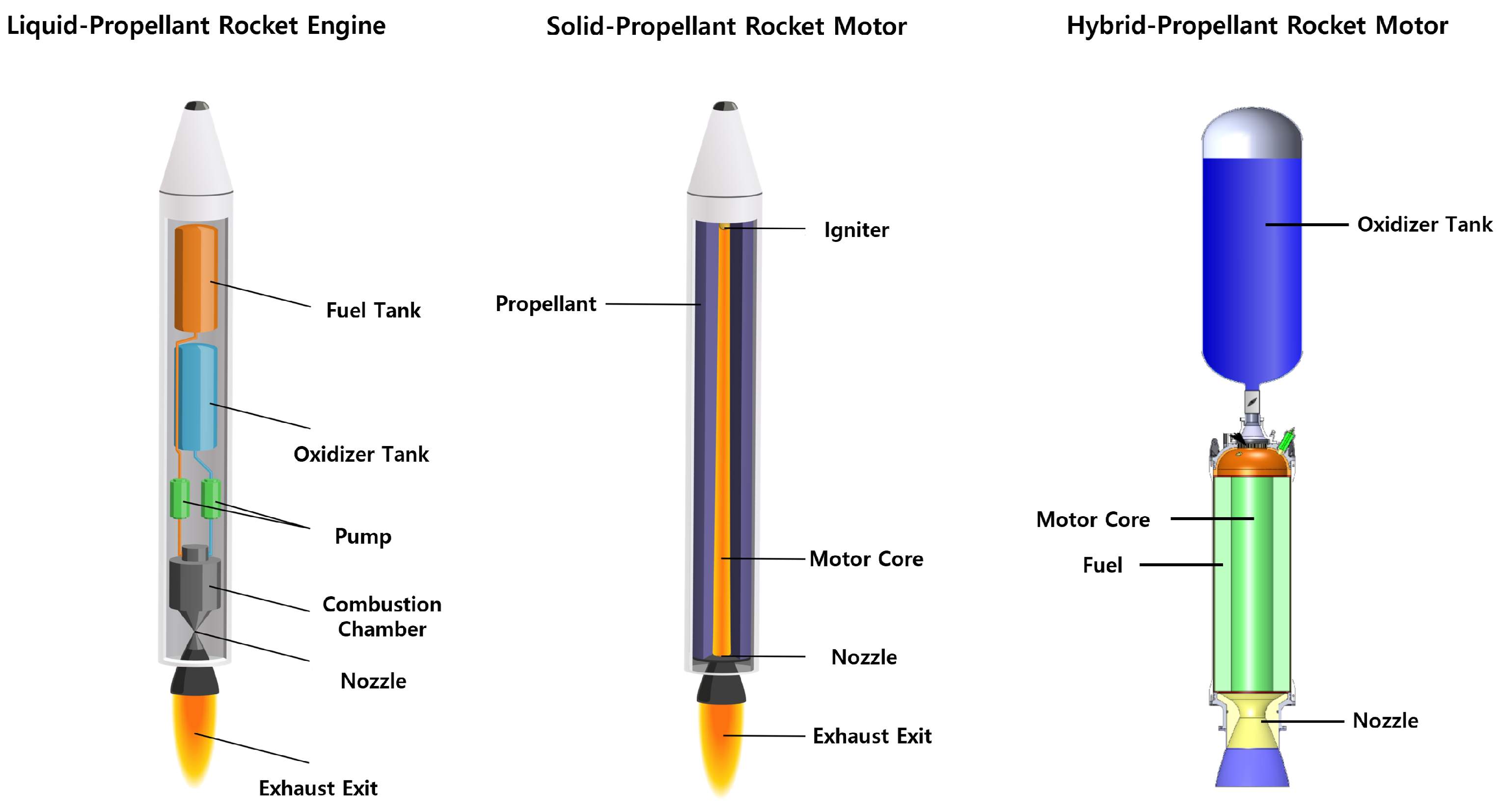 Aerospace 10 00839 g002