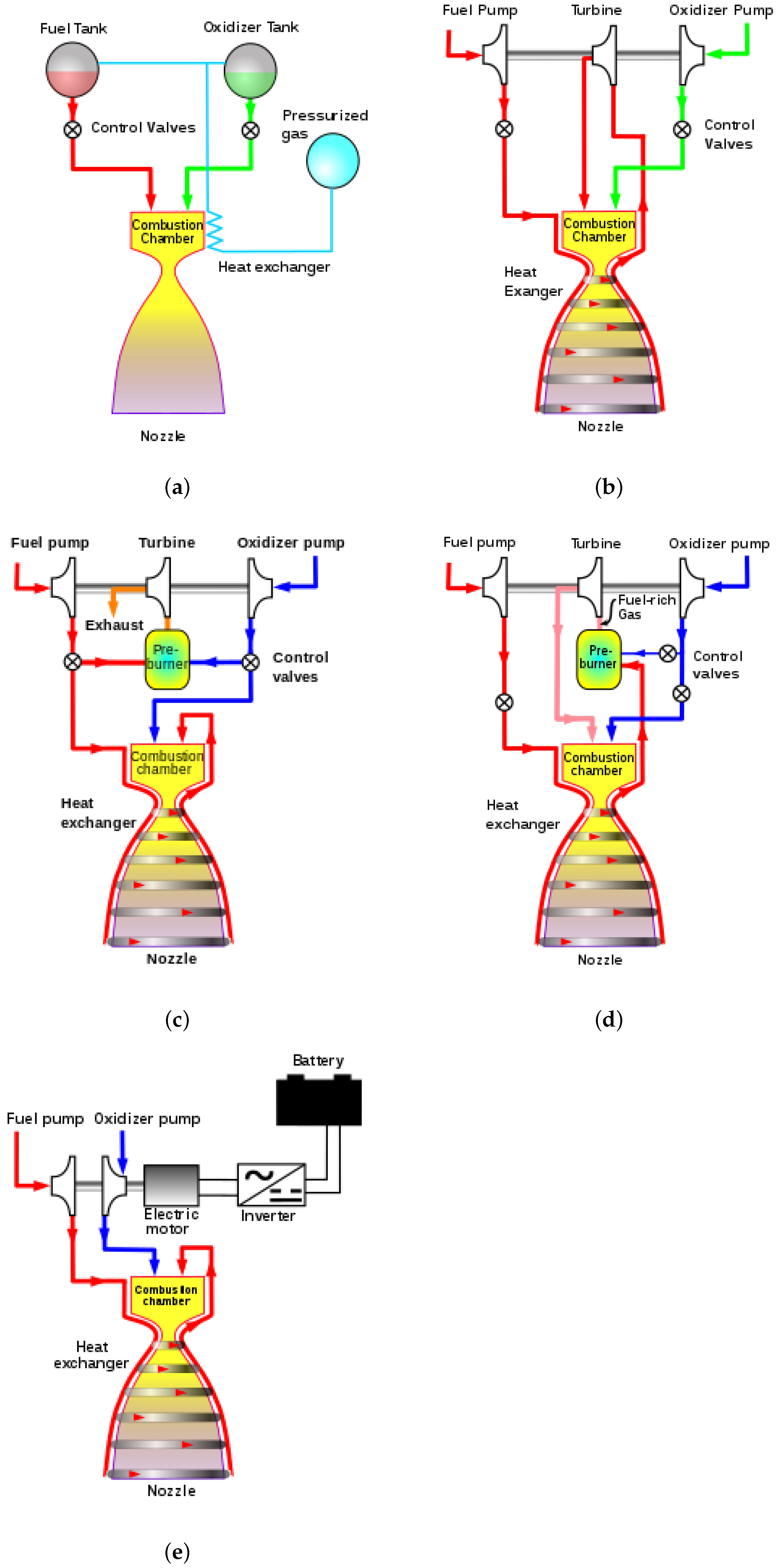 Aerospace 10 00839 g003