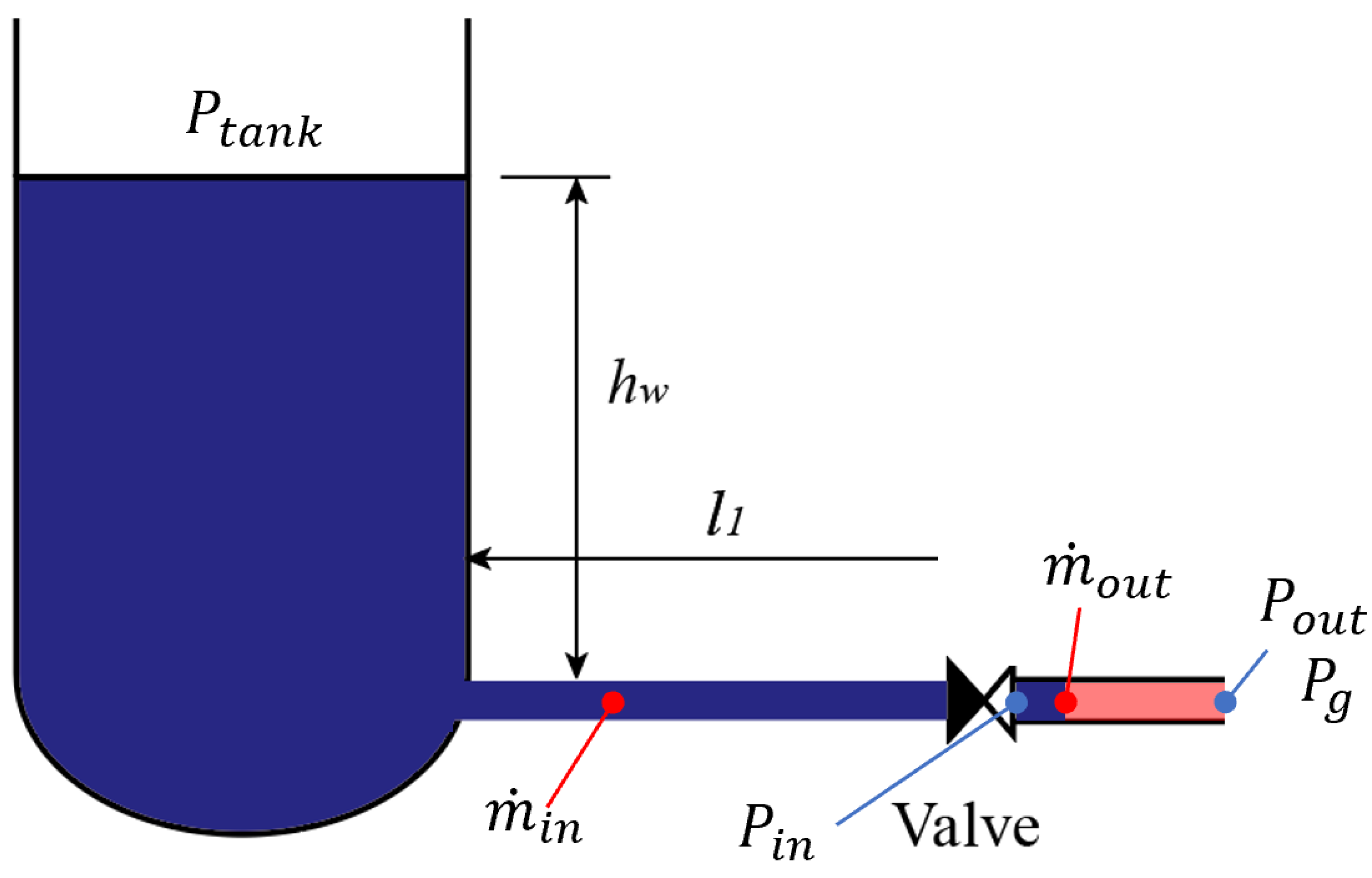 Aerospace 10 00839 g008