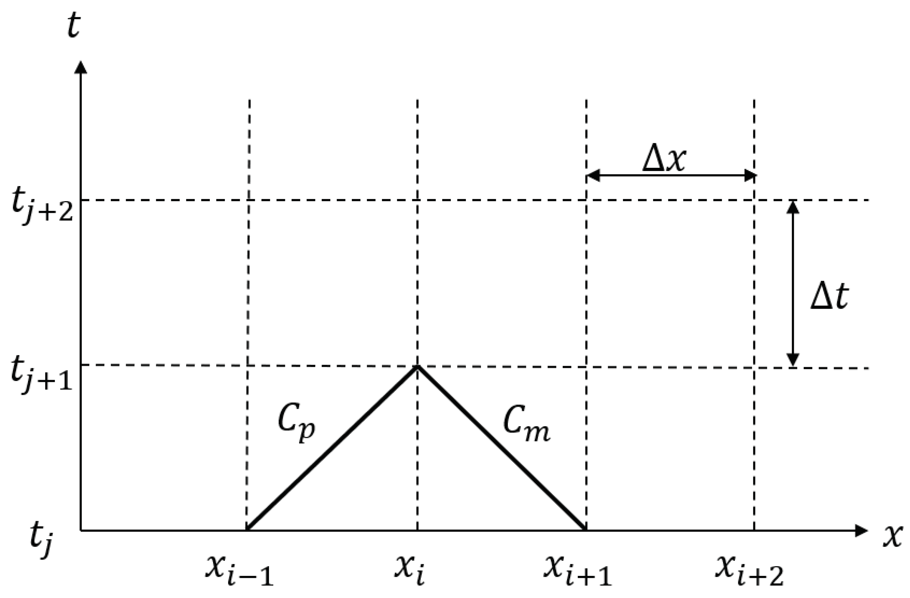 Aerospace 10 00839 g009