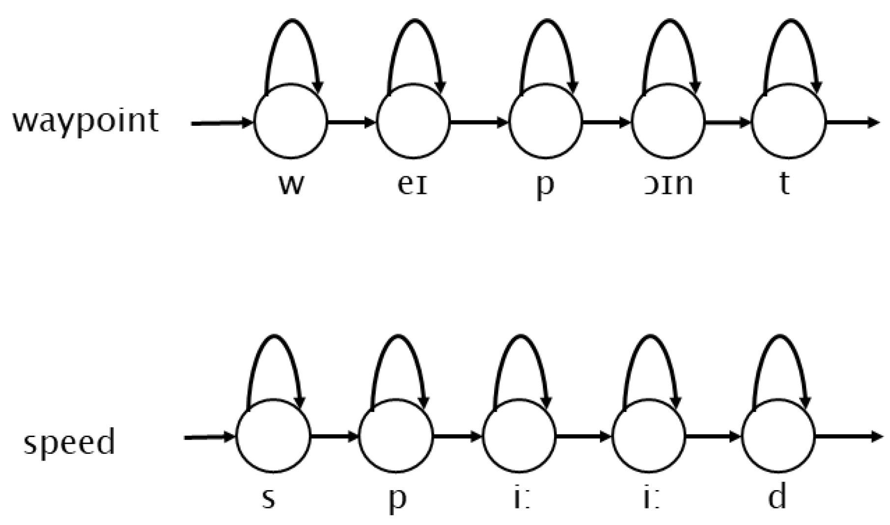 Aerospace 10 00841 g006