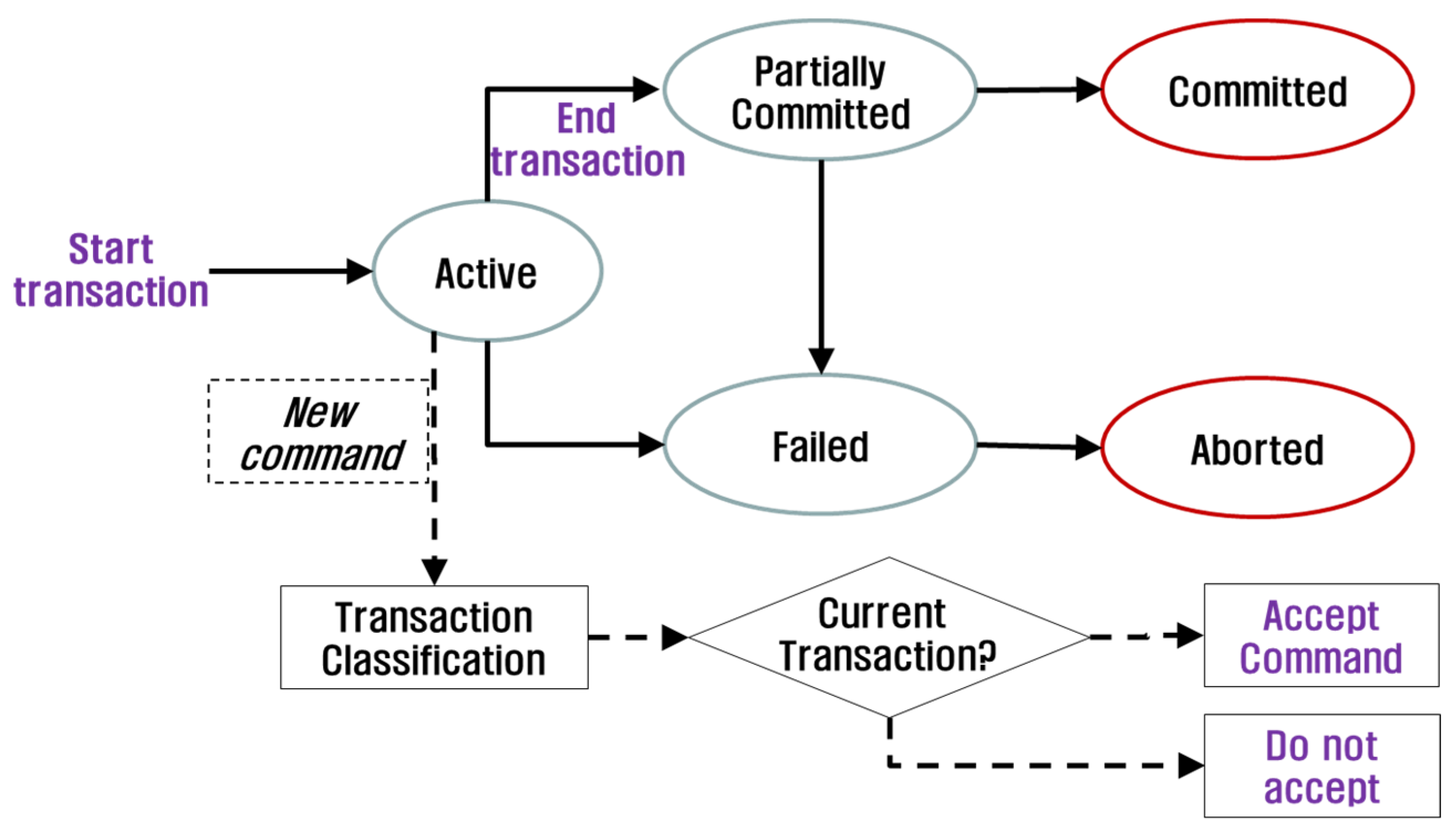 Aerospace 10 00841 g011