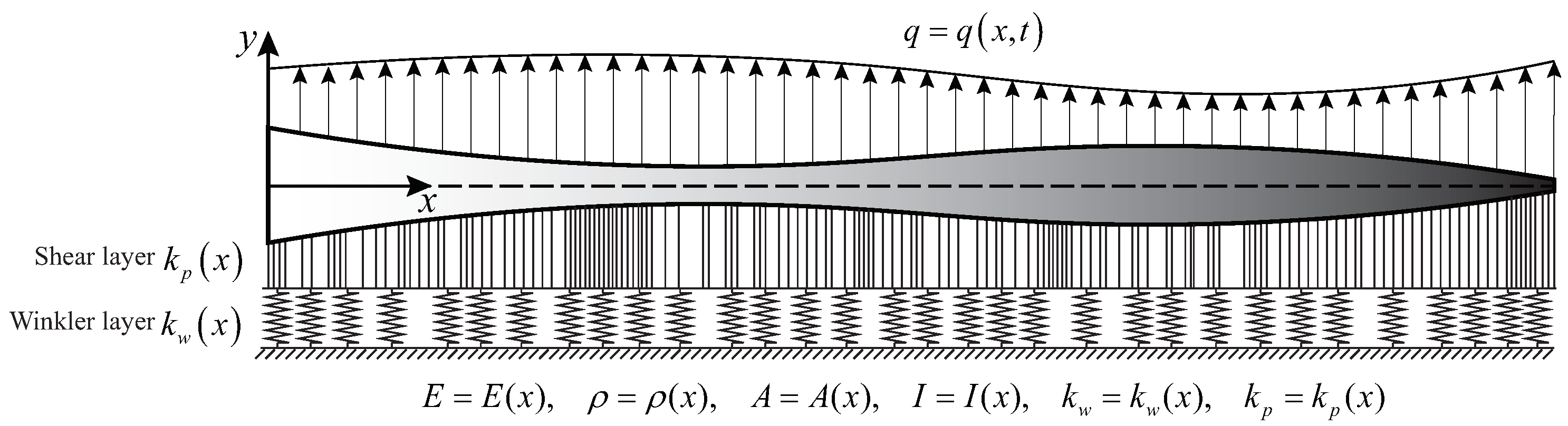 Aerospace 10 00842 g001