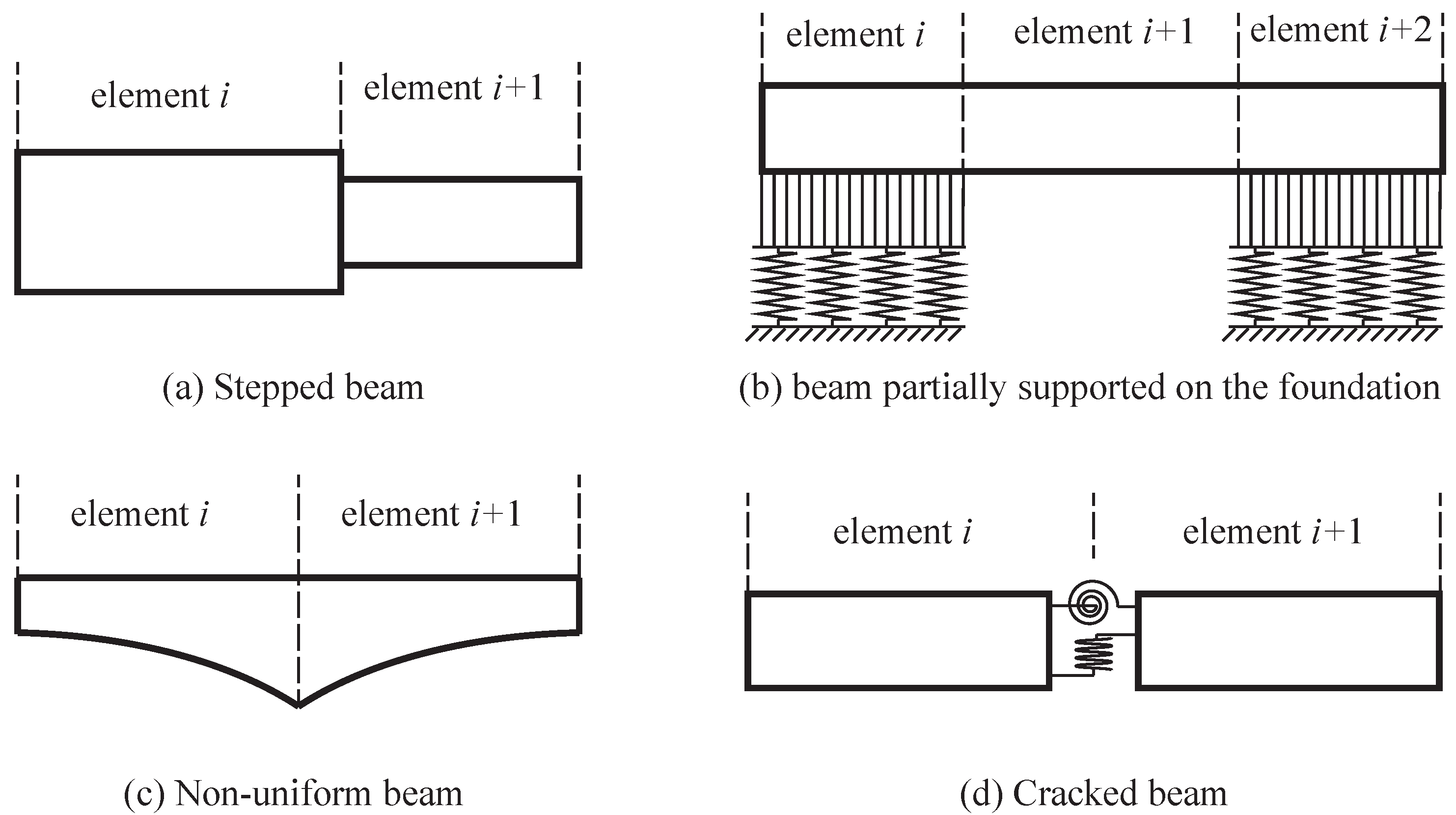 Aerospace 10 00842 g003