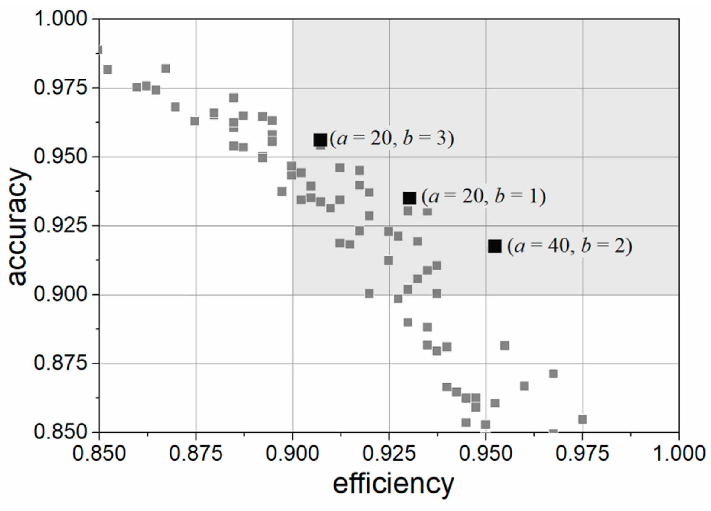 Aerospace 10 00846 g013