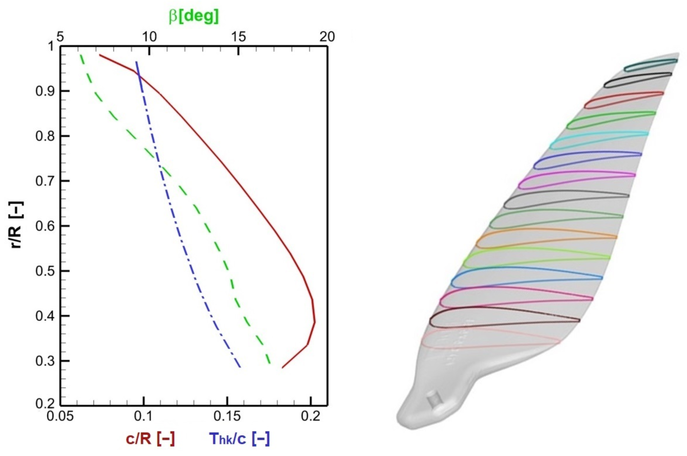 Aerospace 10 00851 g001