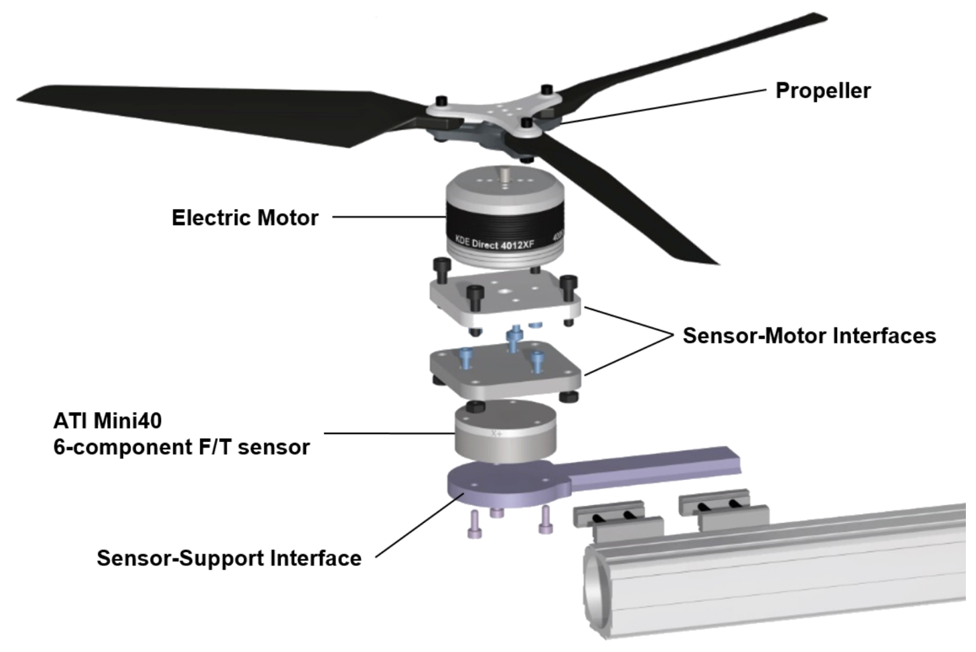 Aerospace 10 00851 g002