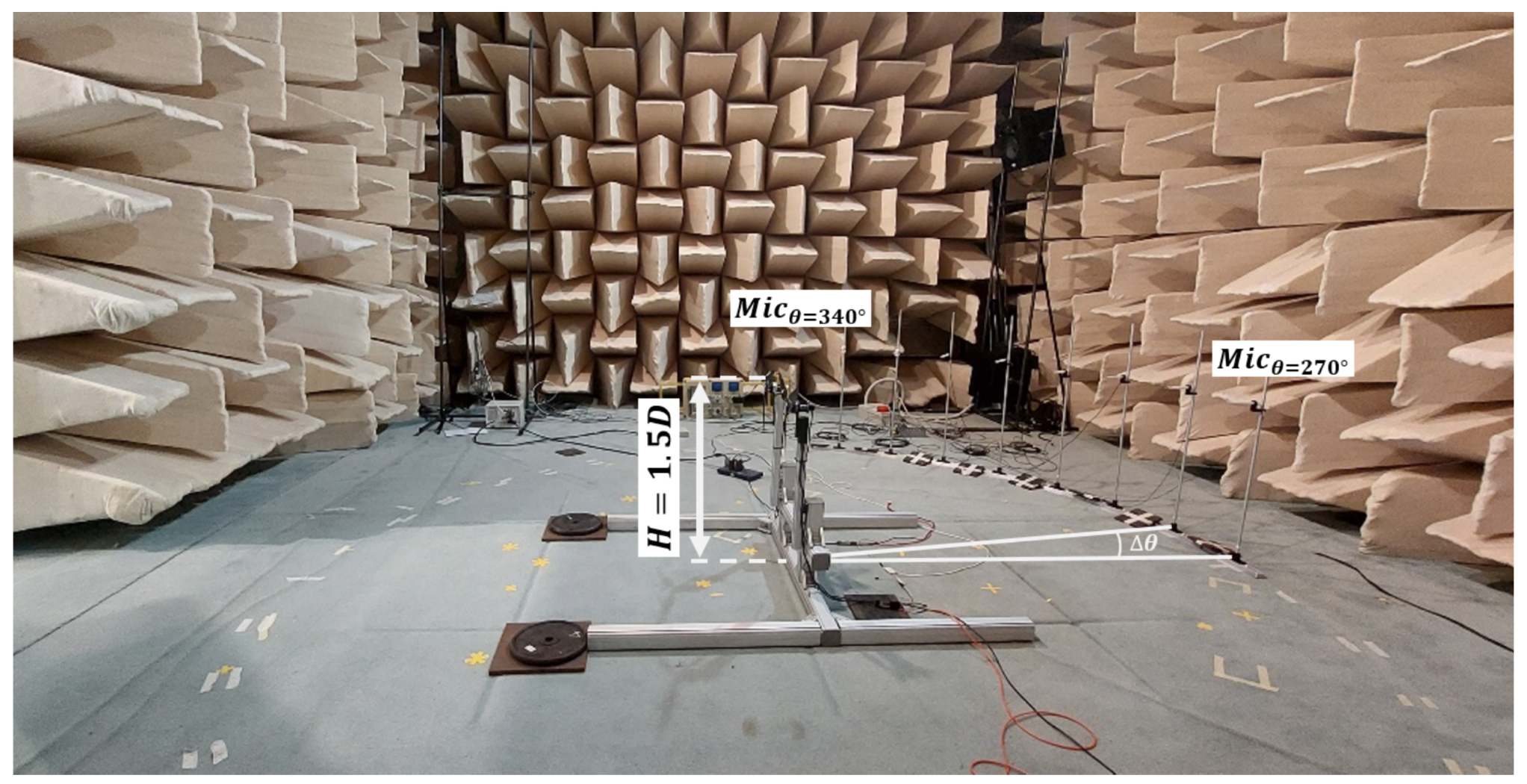 Aerospace 10 00851 g005