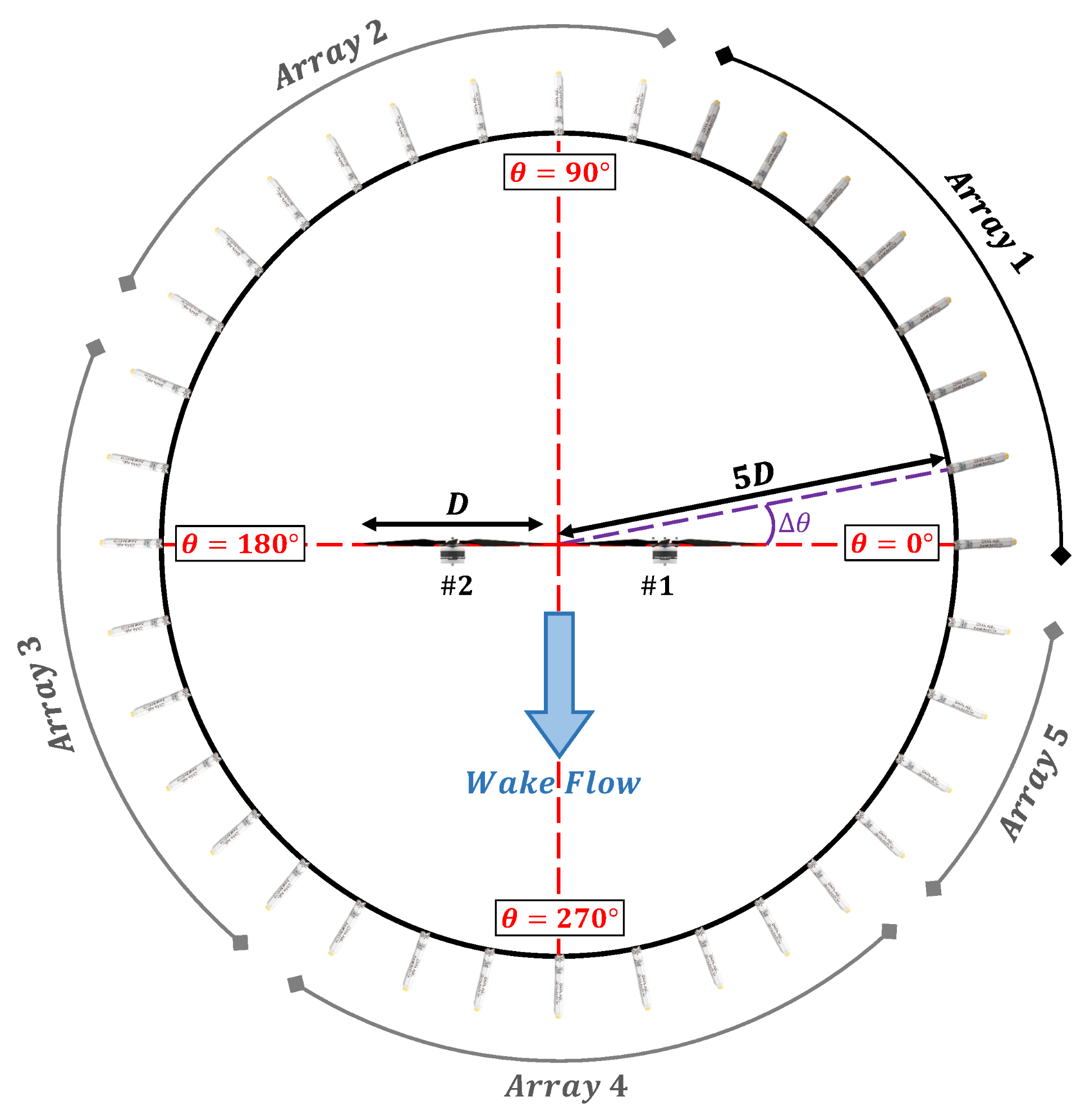 Aerospace 10 00851 g006