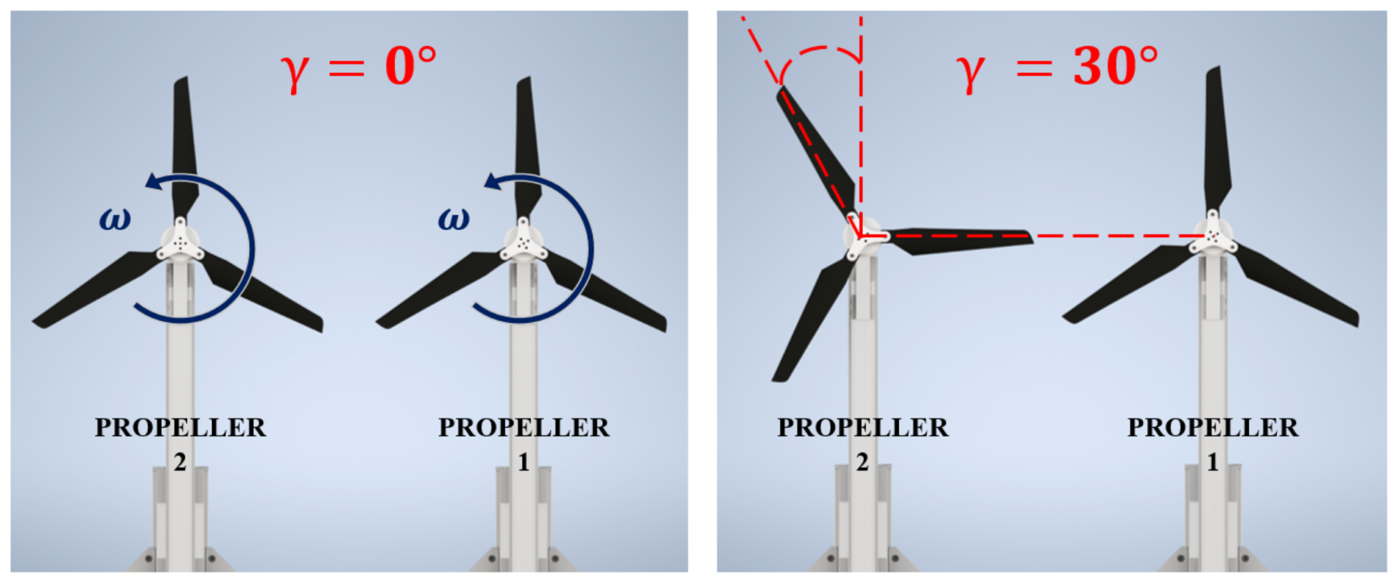Aerospace 10 00851 g010