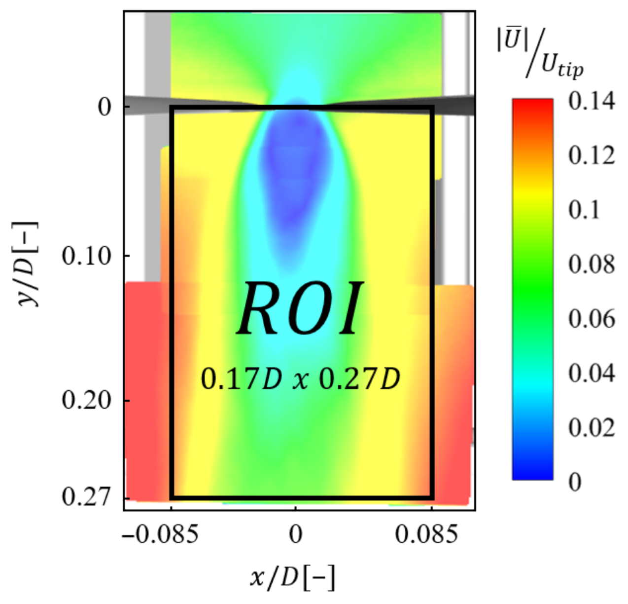 Aerospace 10 00851 g012