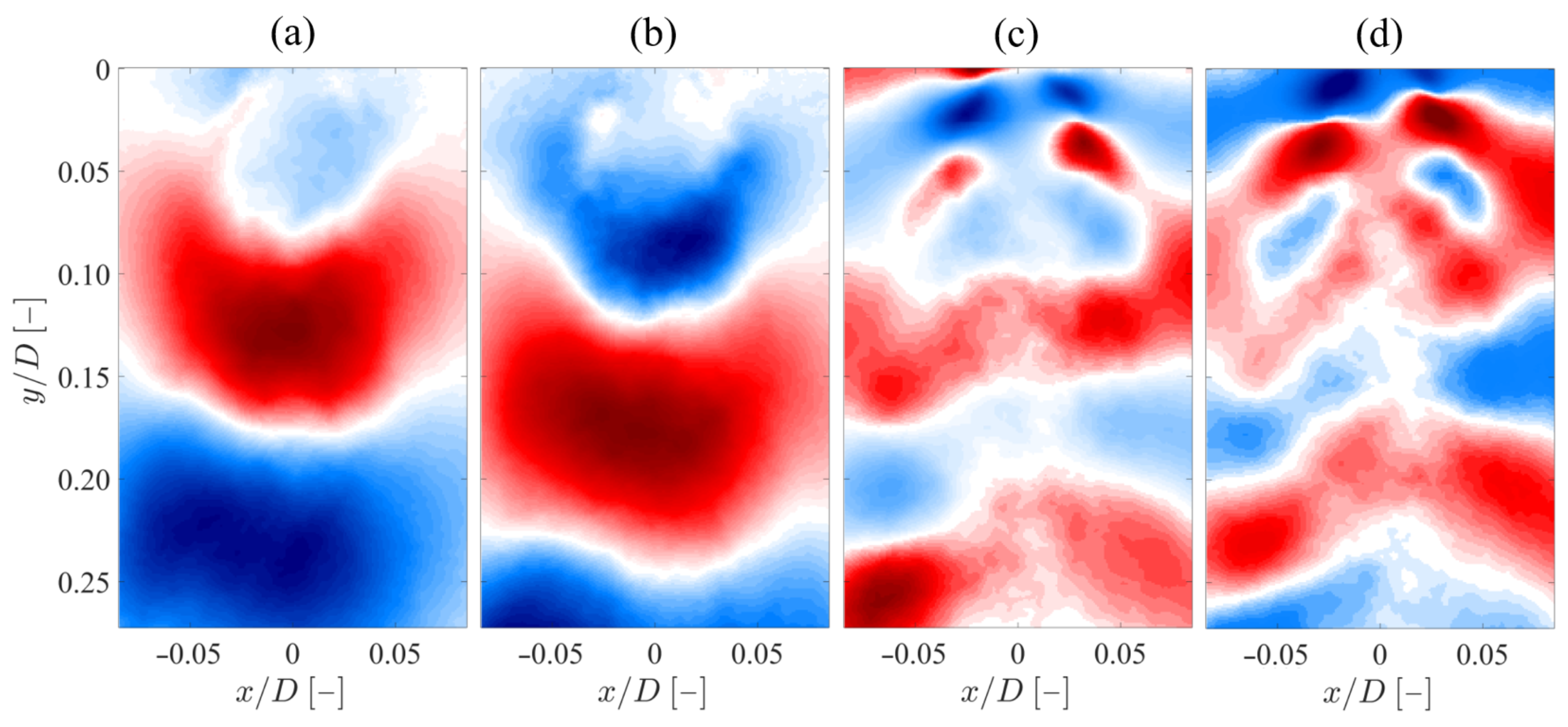 Aerospace 10 00851 g014