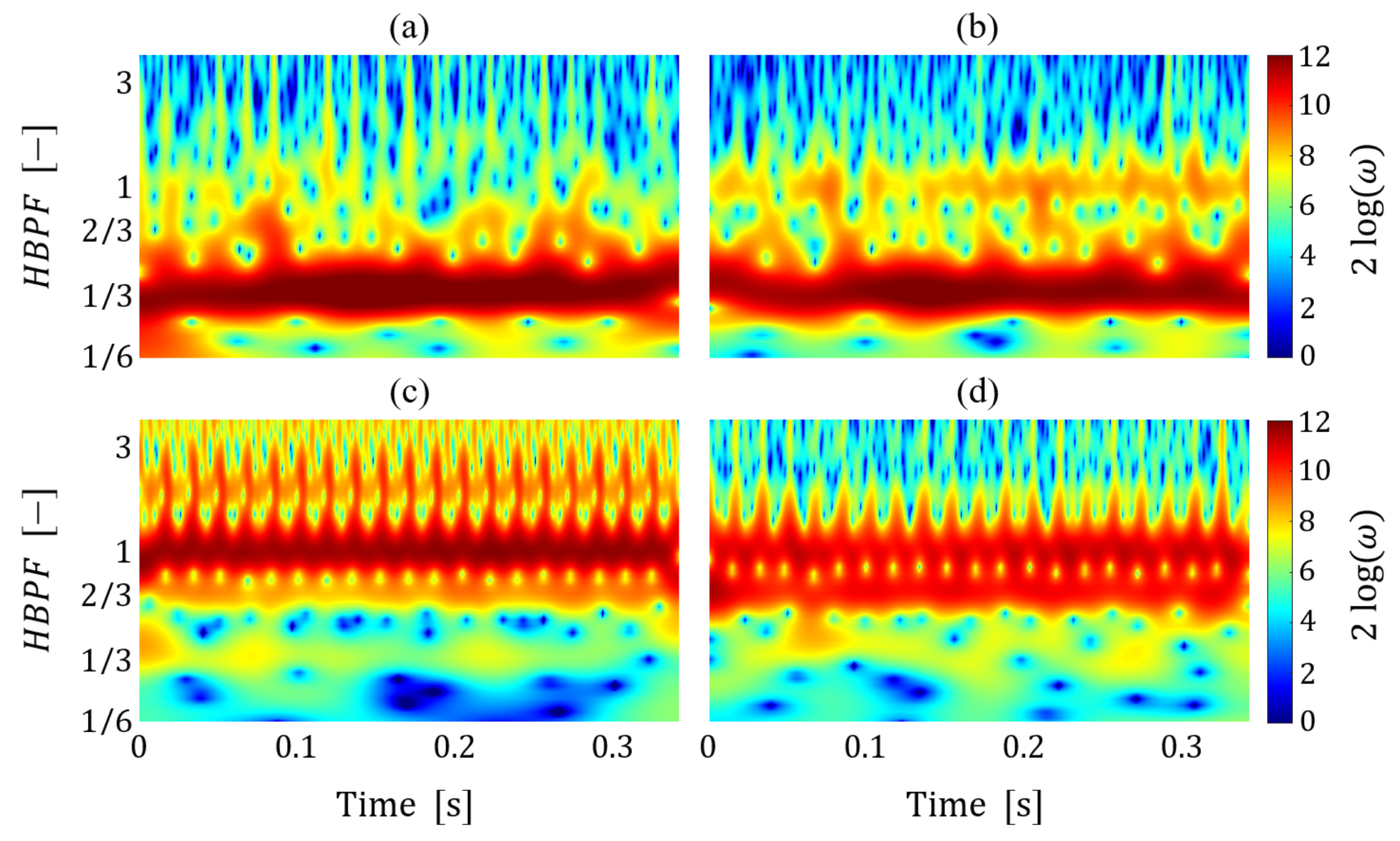 Aerospace 10 00851 g019