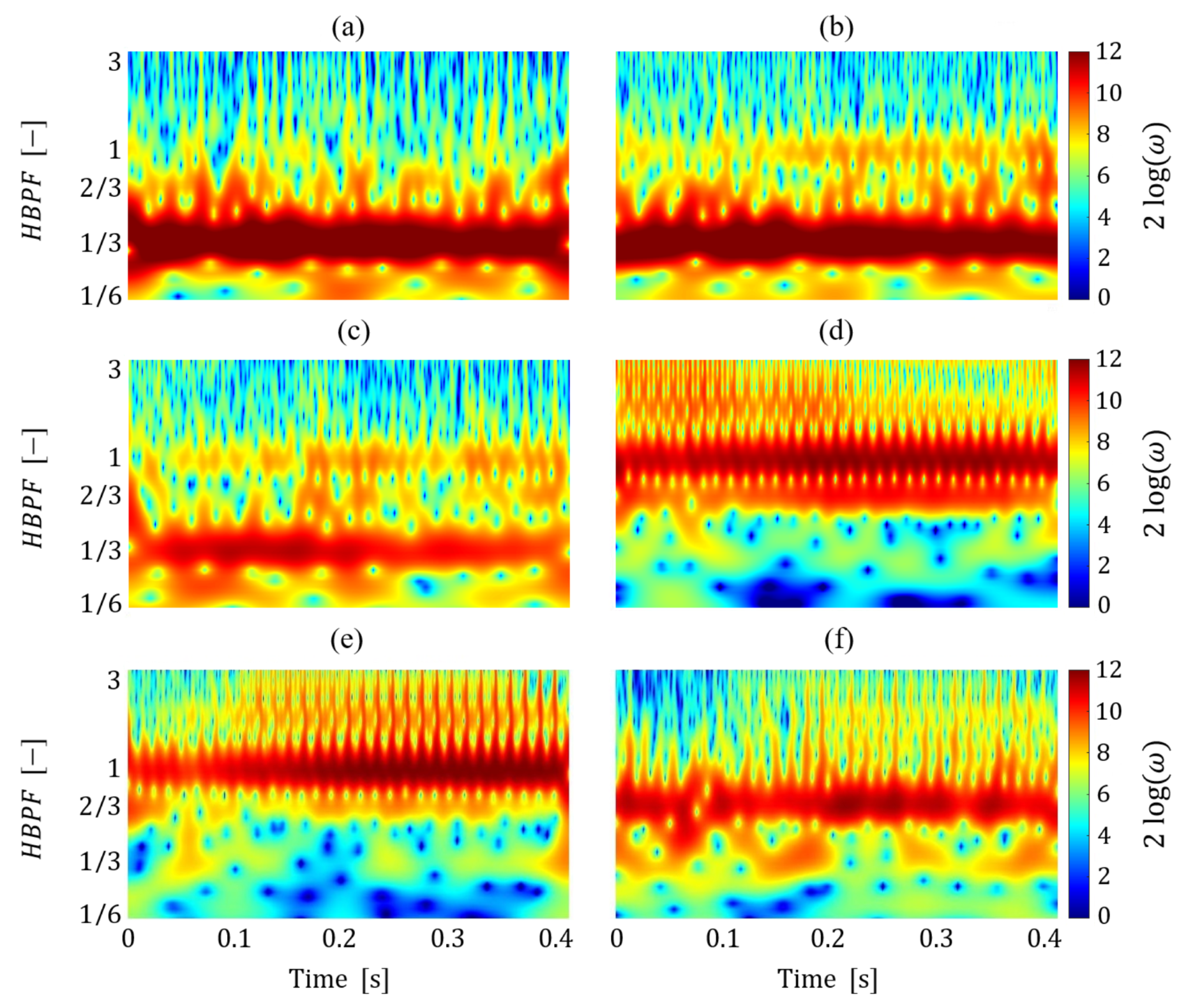 Aerospace 10 00851 g023