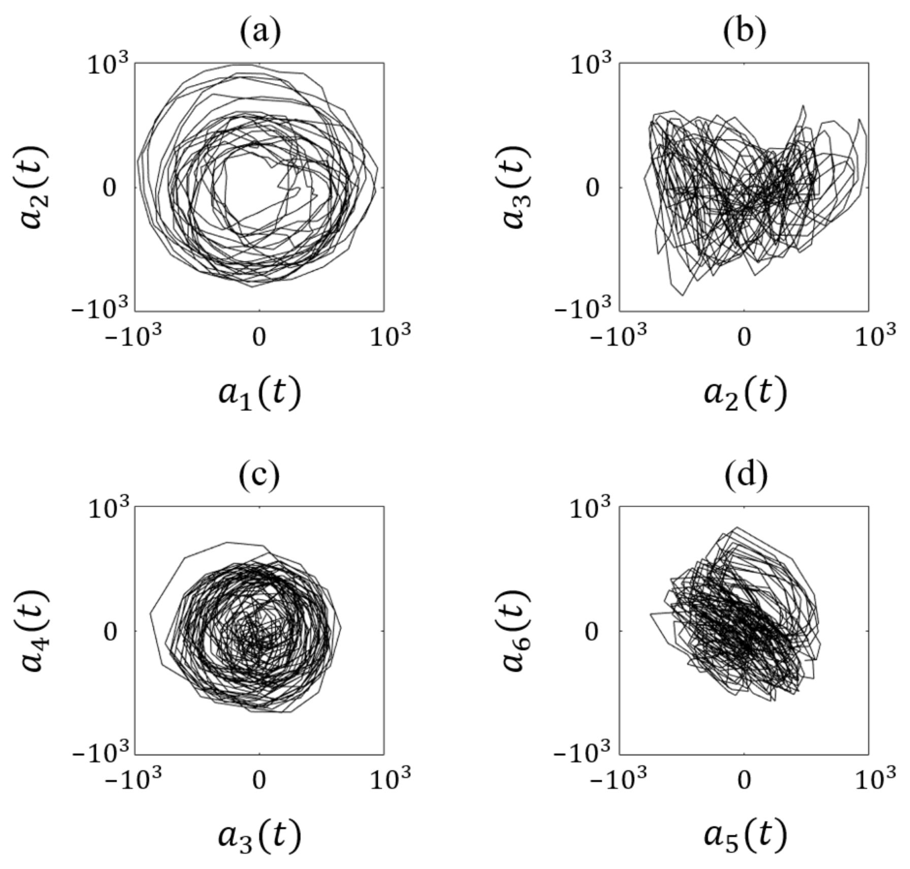 Aerospace 10 00851 g026