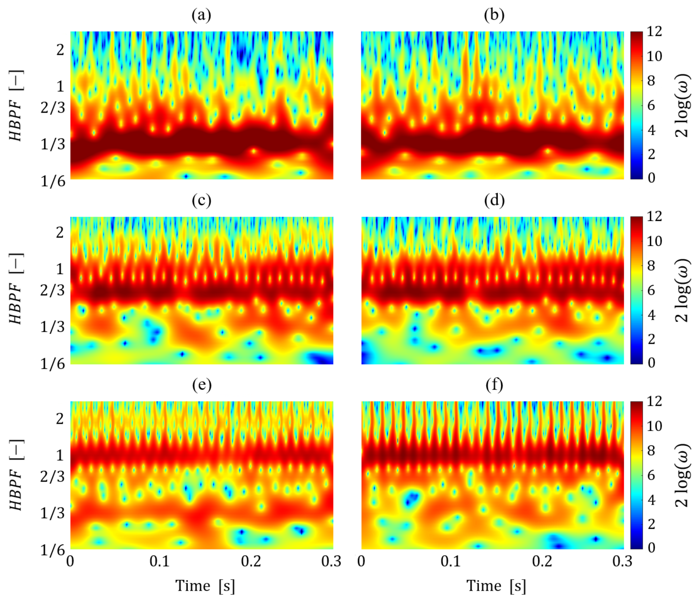 Aerospace 10 00851 g027