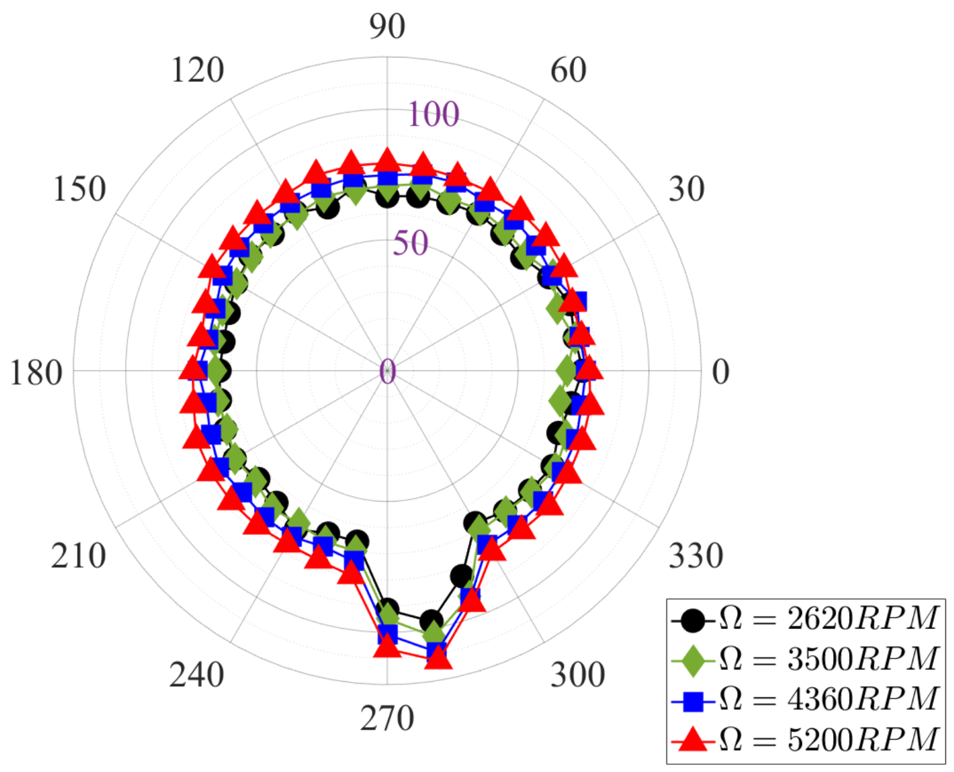 Aerospace 10 00851 g028