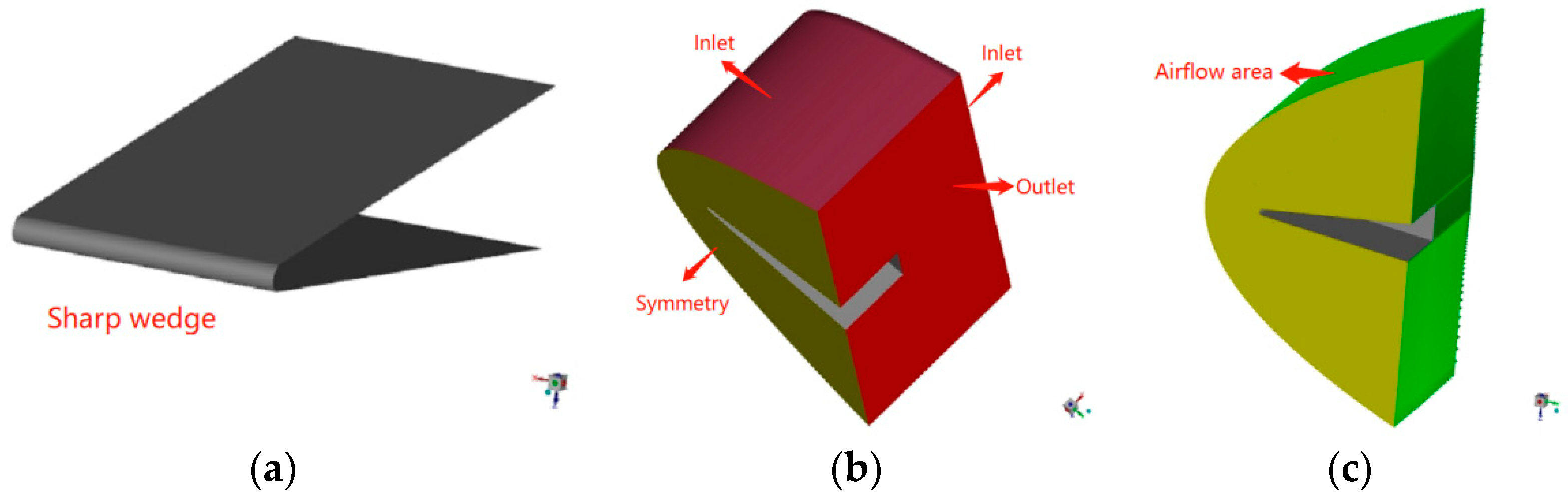 Aerospace 10 00871 g001