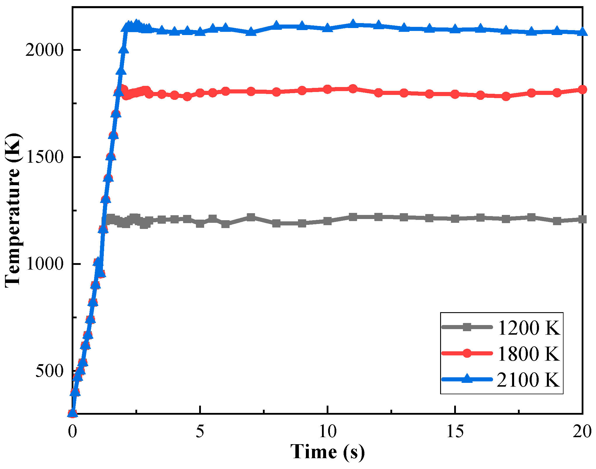 Aerospace 10 00871 g010