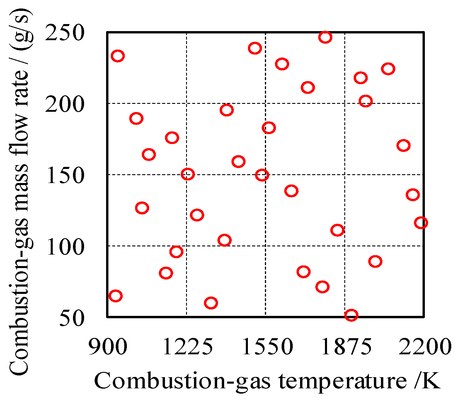 Aerospace 10 00871 g018