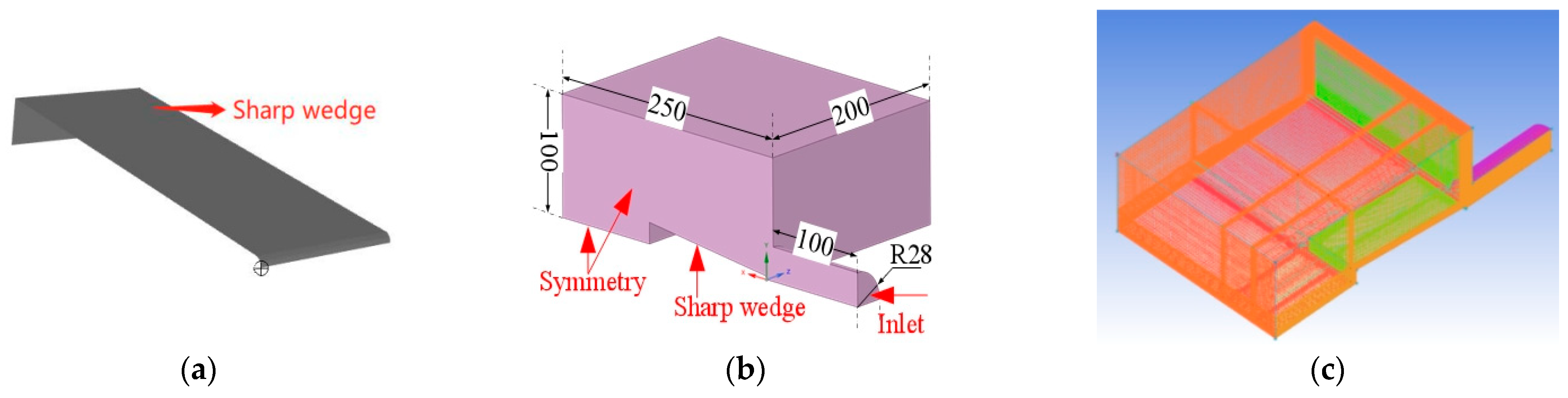 Aerospace 10 00871 g019