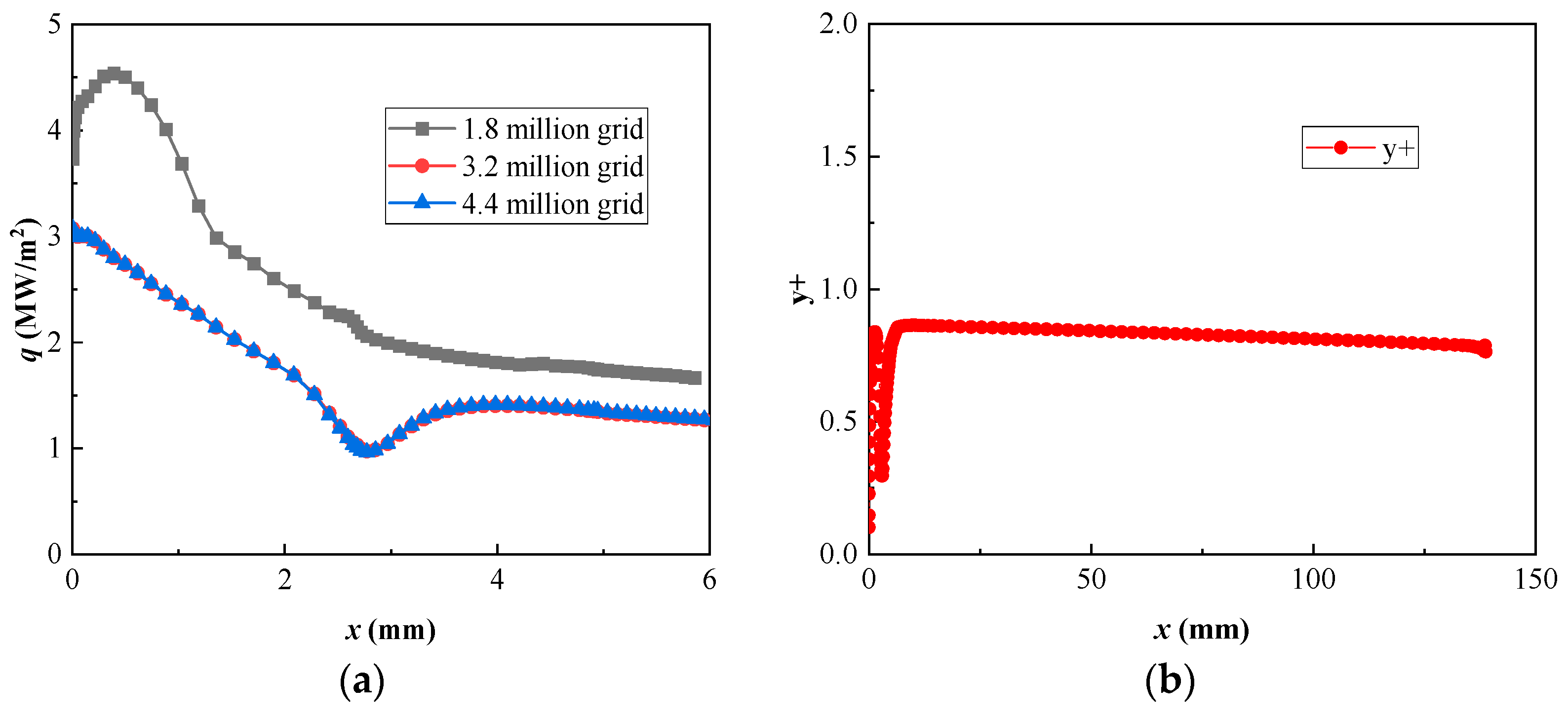 Aerospace 10 00871 g020