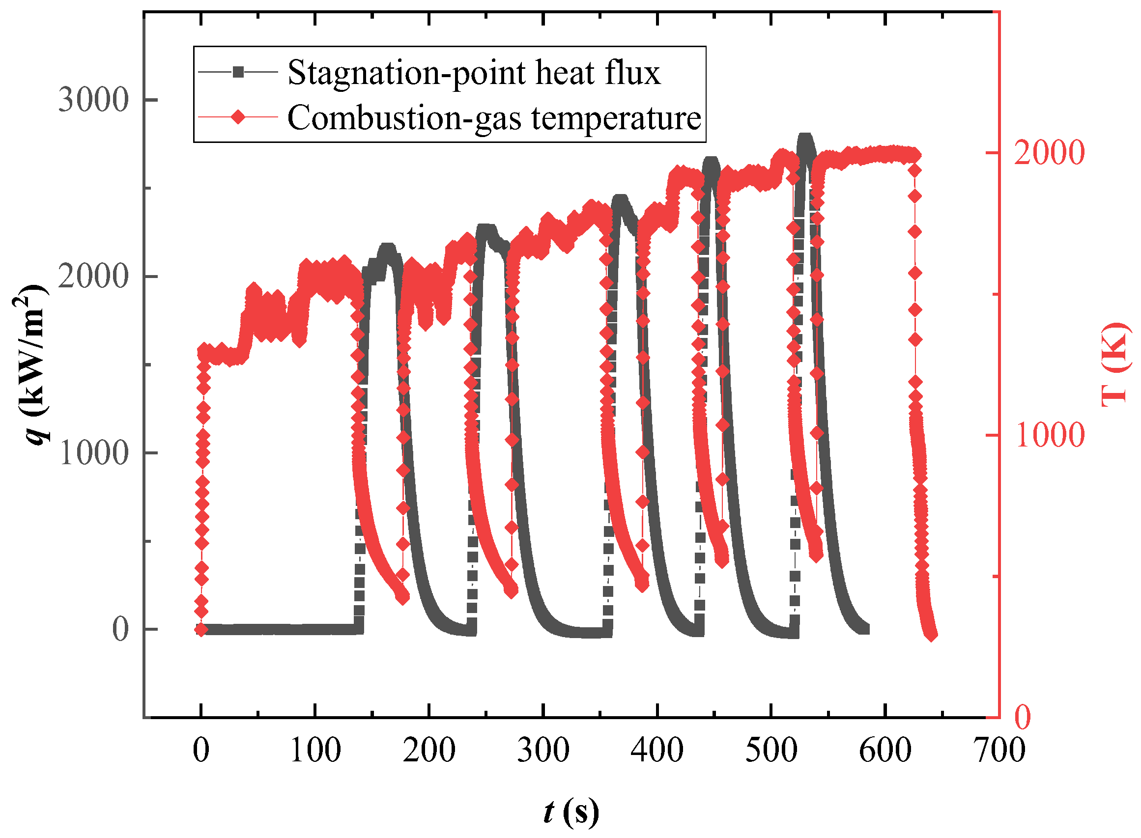 Aerospace 10 00871 g023