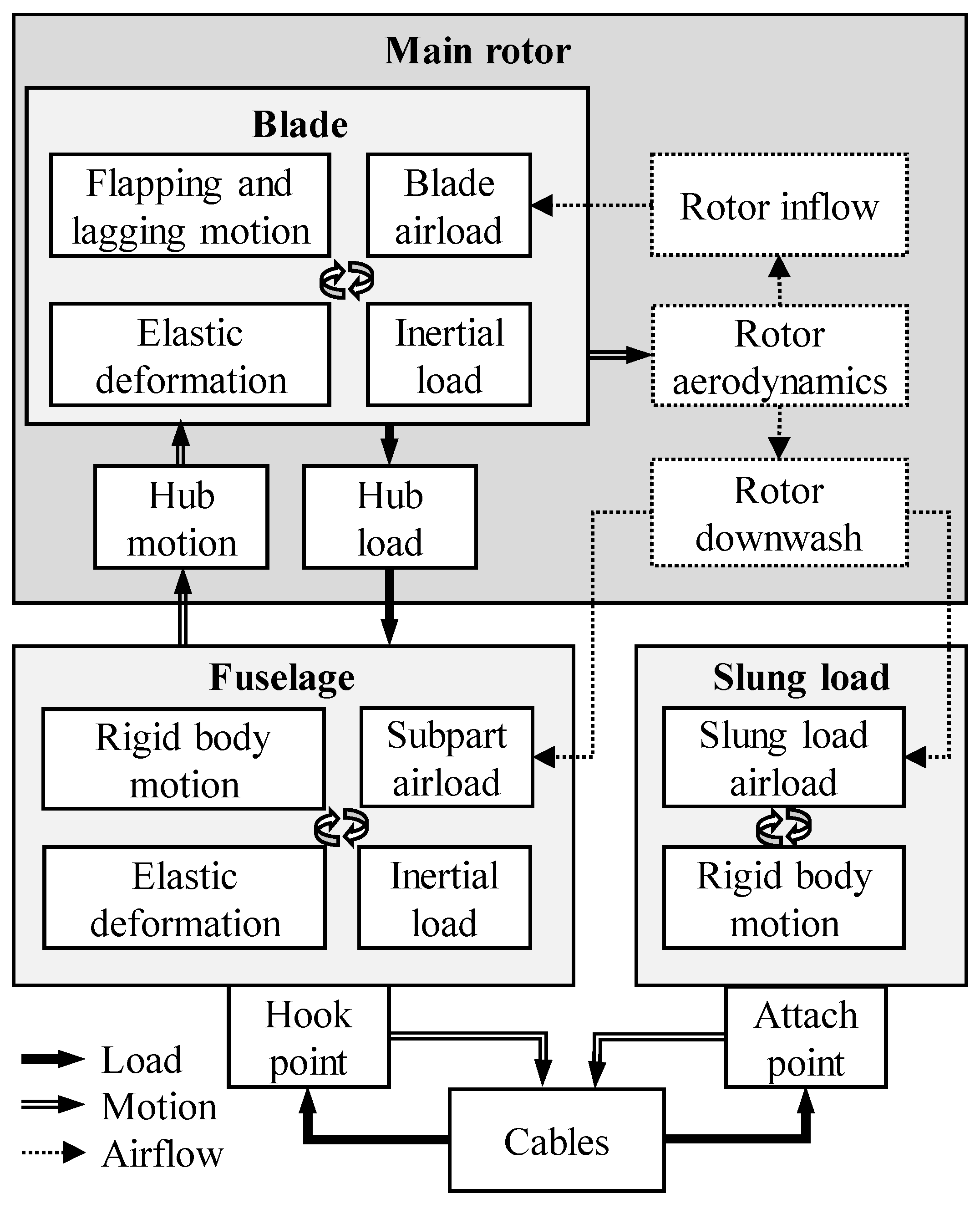 Aerospace 10 00872 g002