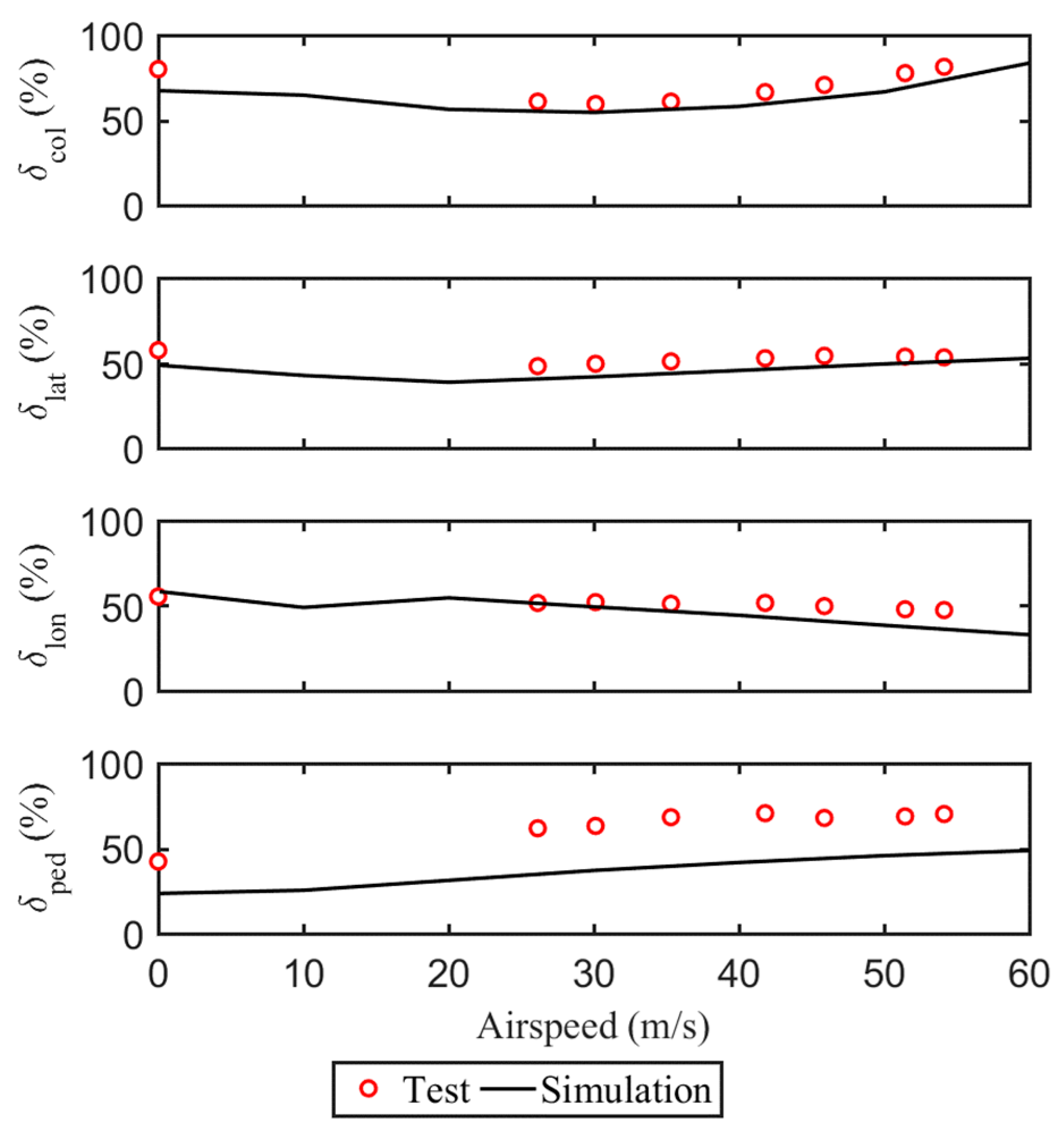 Aerospace 10 00872 g003
