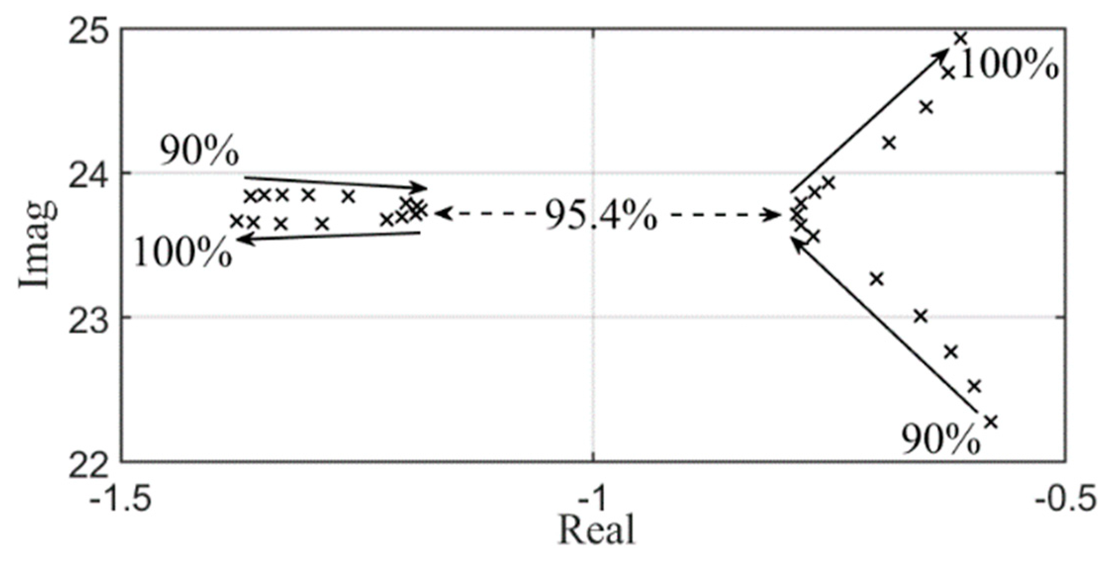 Aerospace 10 00872 g007