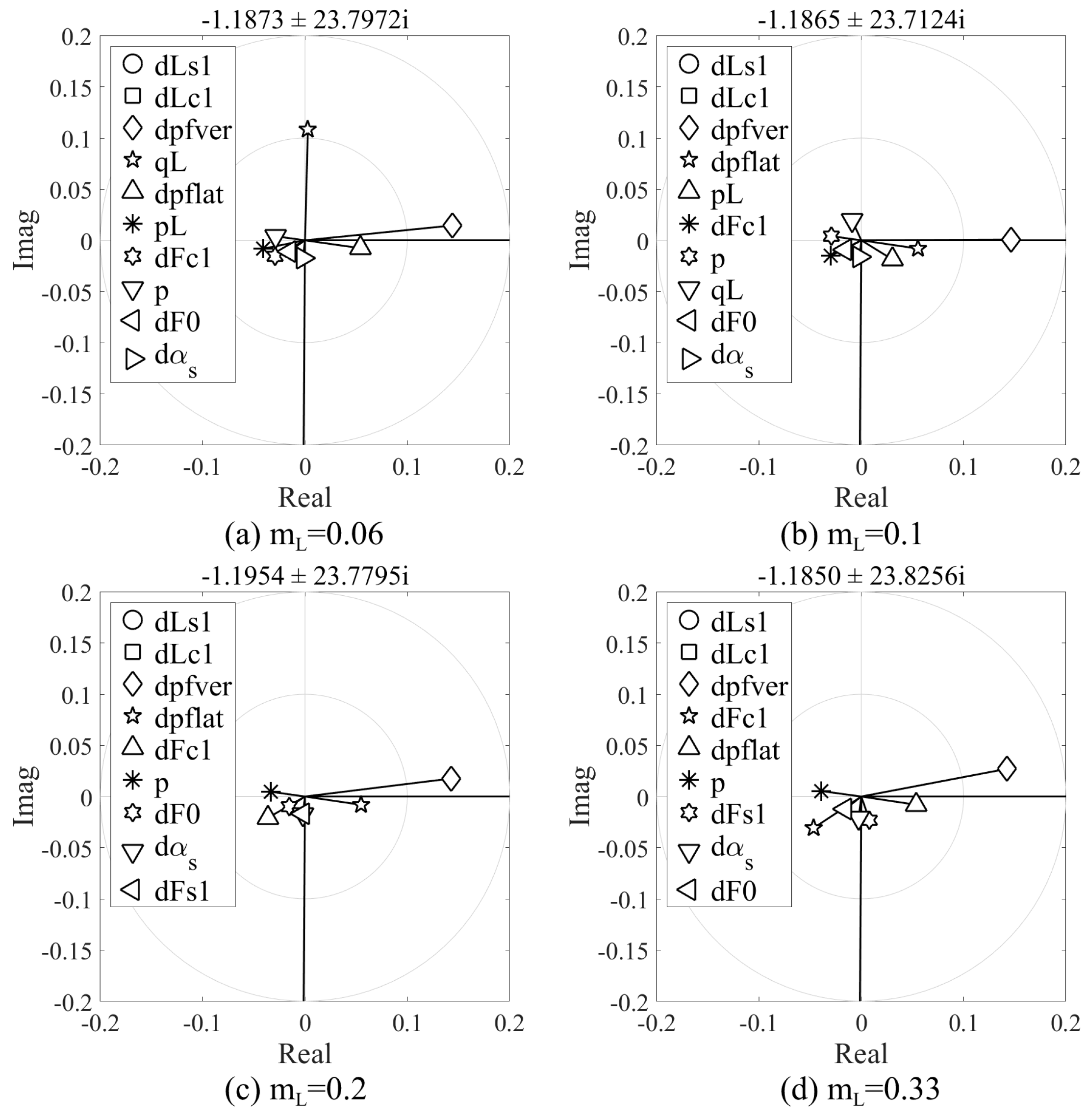 Aerospace 10 00872 g009
