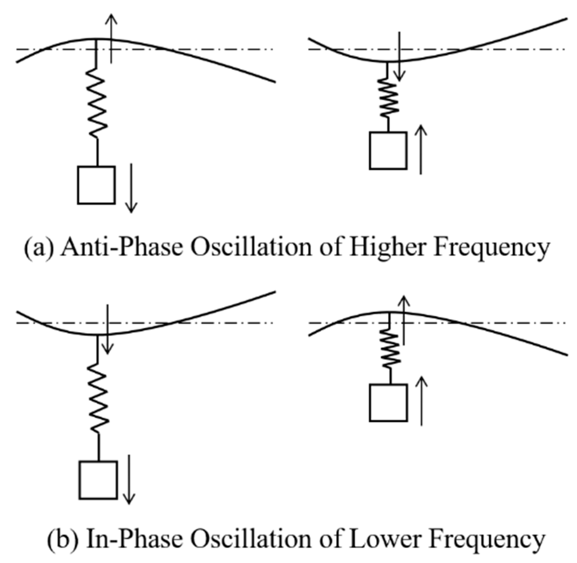 Aerospace 10 00872 g012
