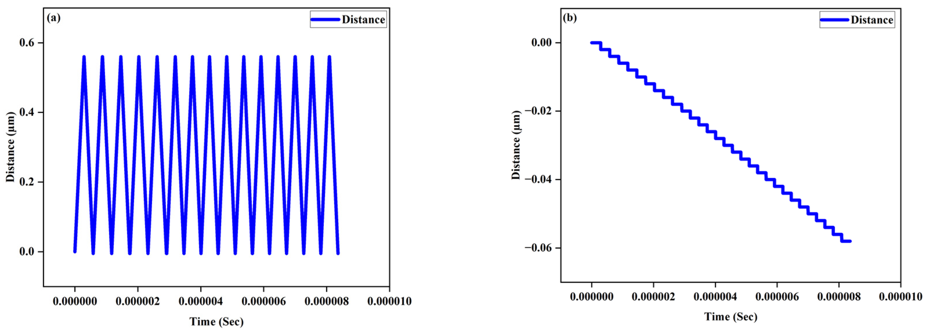 Aerospace 10 00873 g006