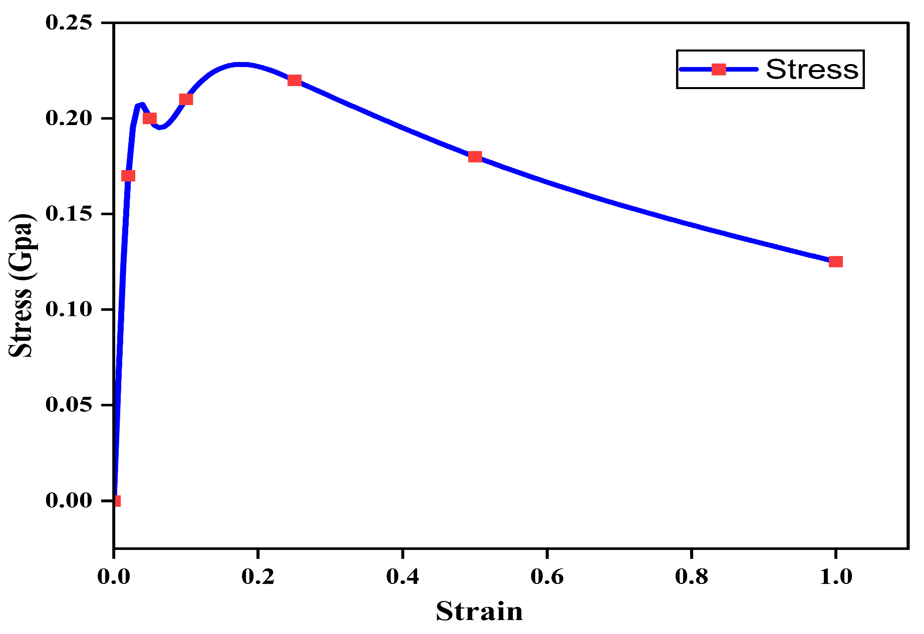 Aerospace 10 00873 g007
