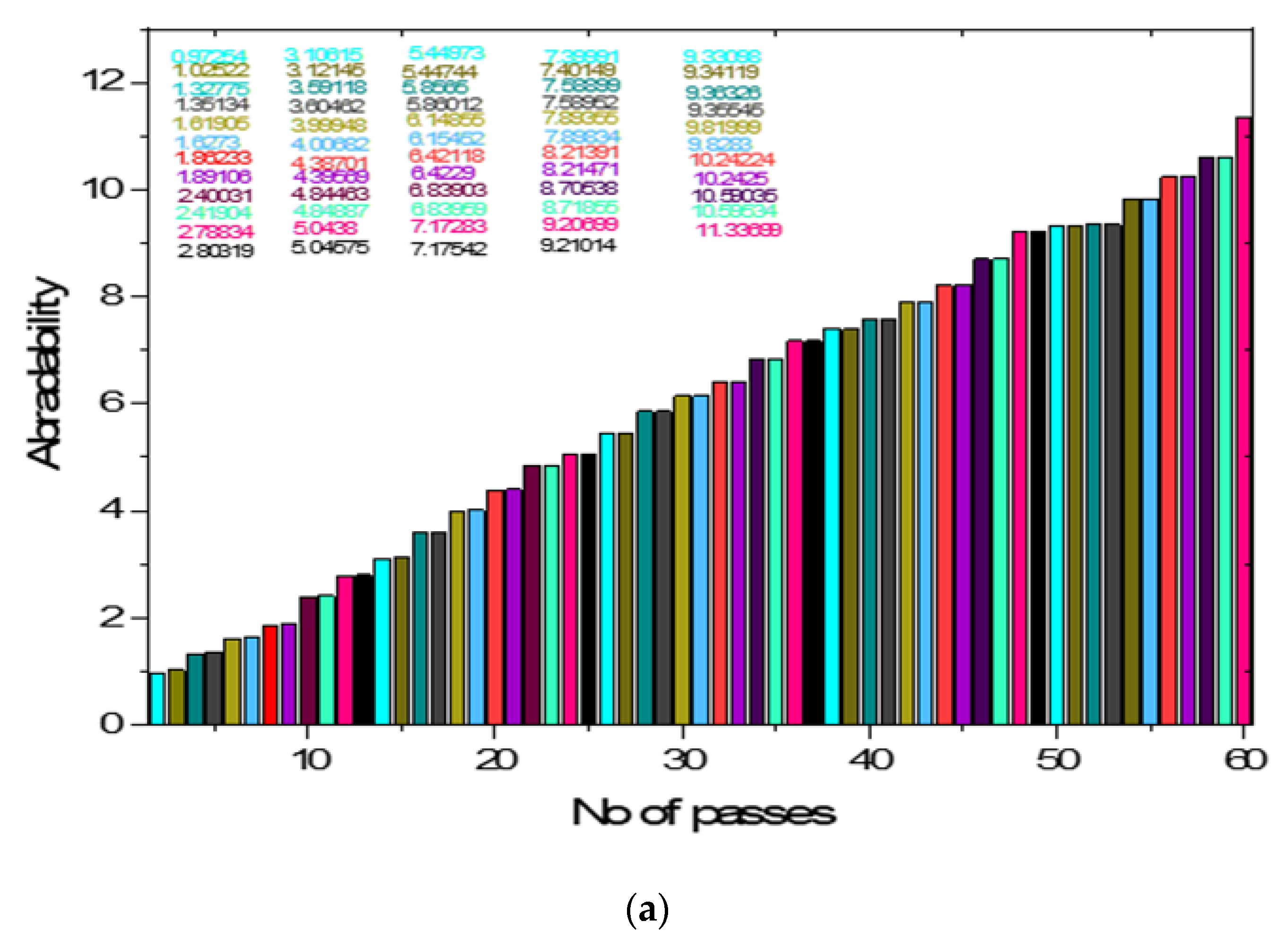 Aerospace 10 00873 g011a