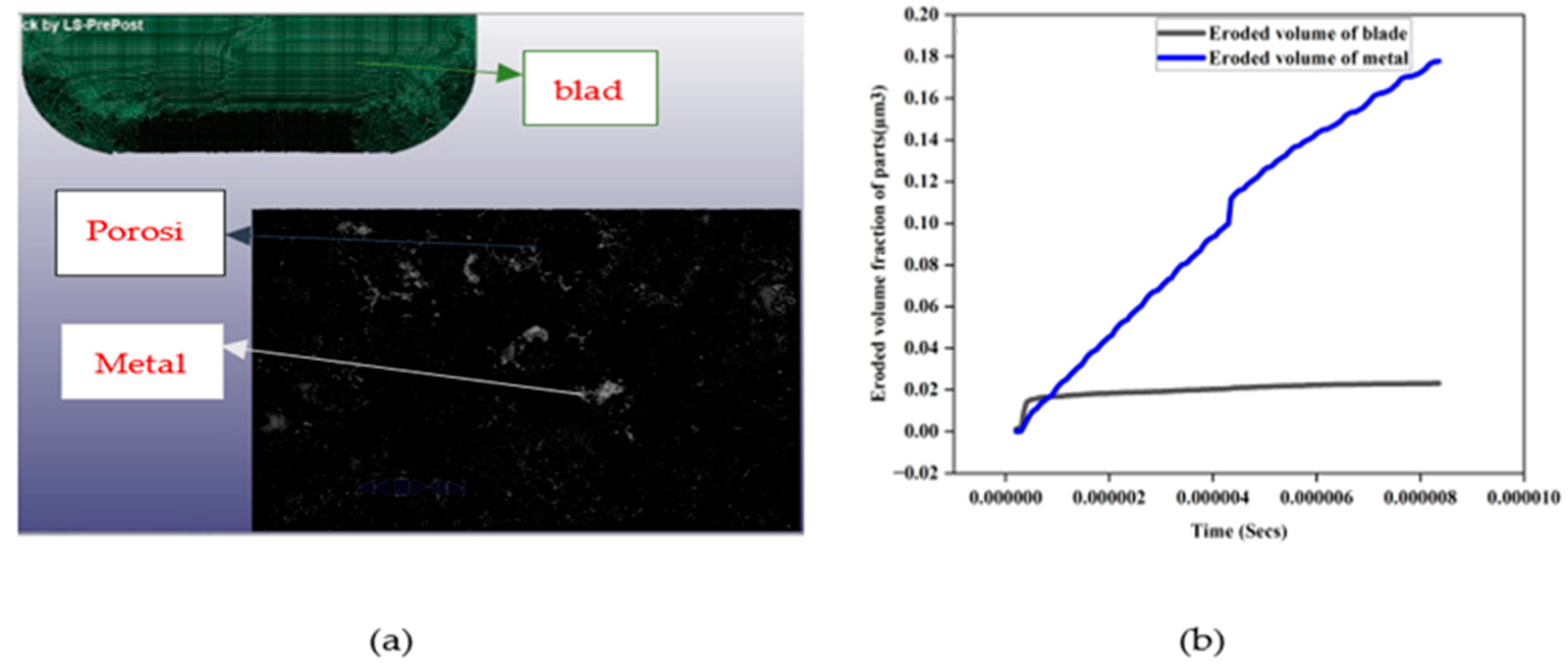 Aerospace 10 00873 g012