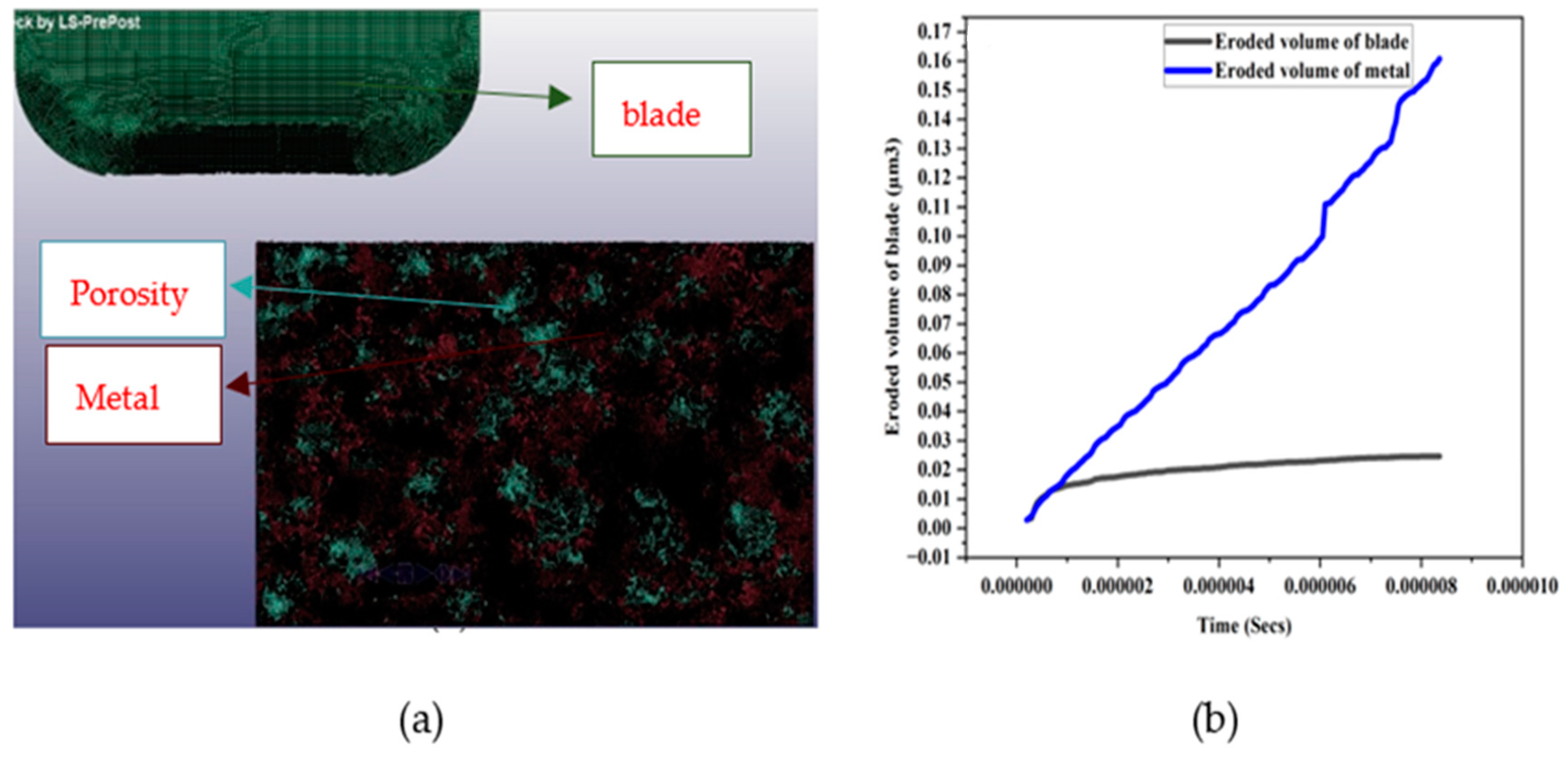 Aerospace 10 00873 g013