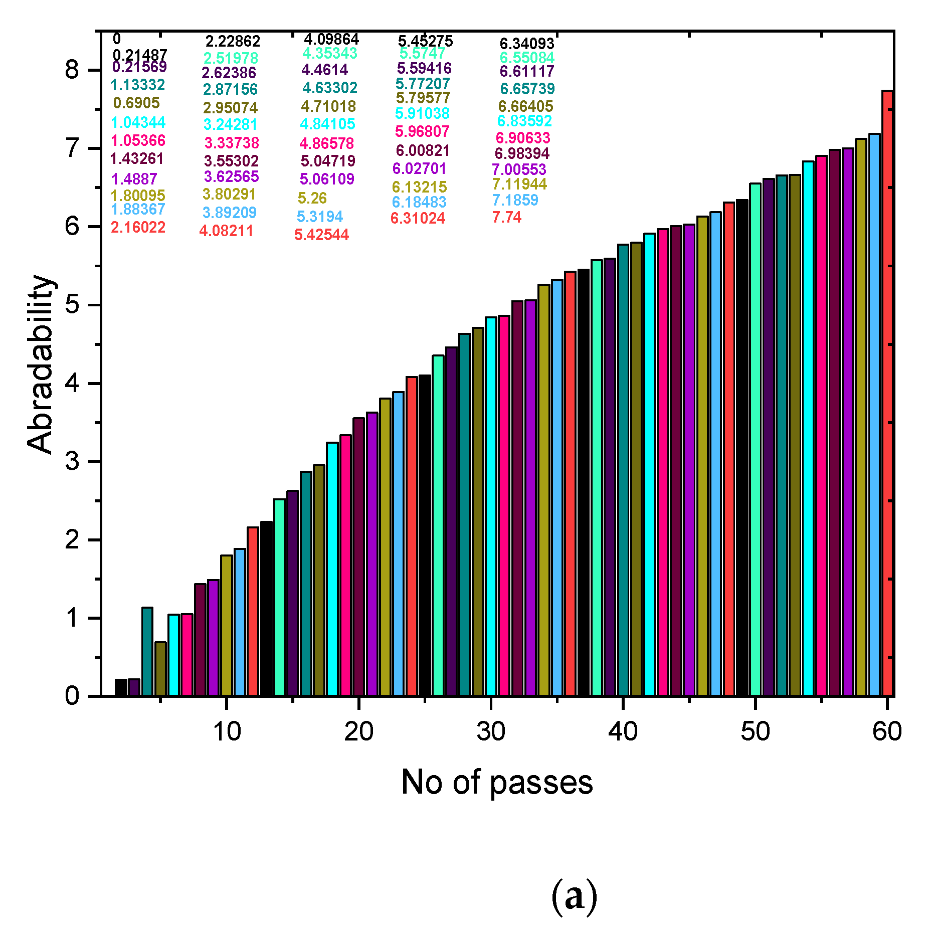 Aerospace 10 00873 g014a