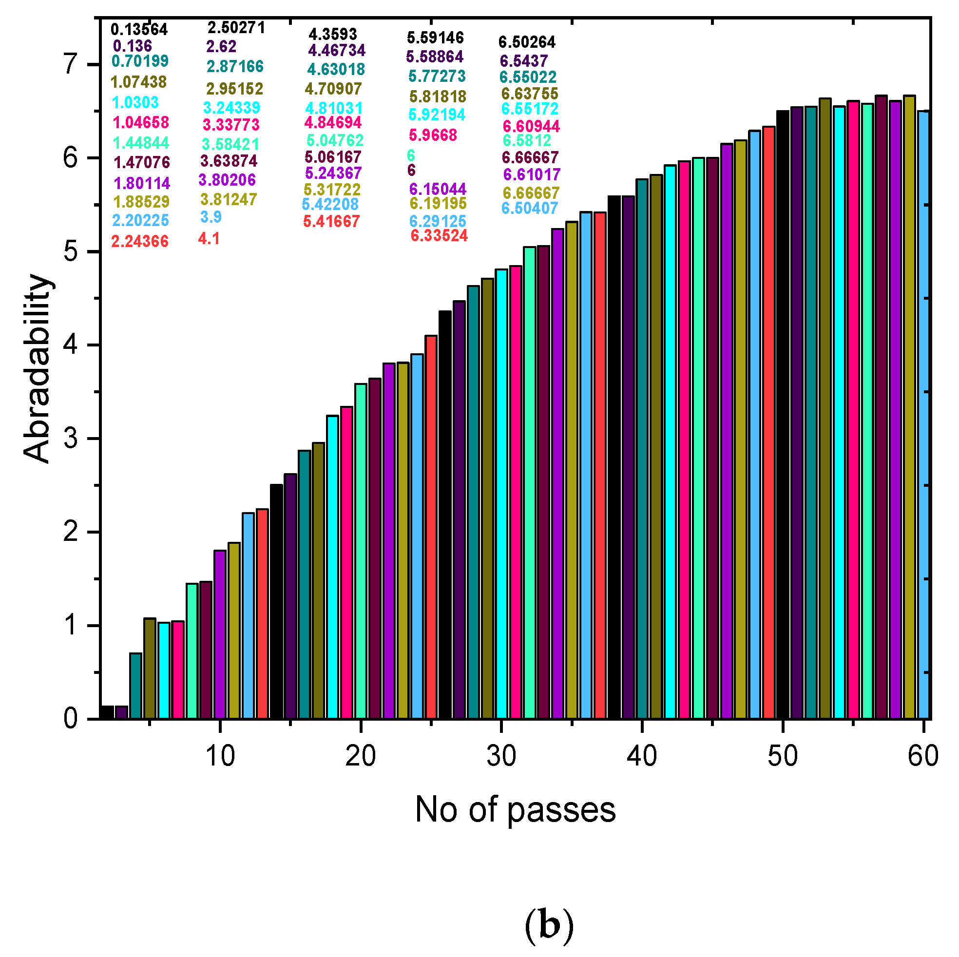 Aerospace 10 00873 g014b