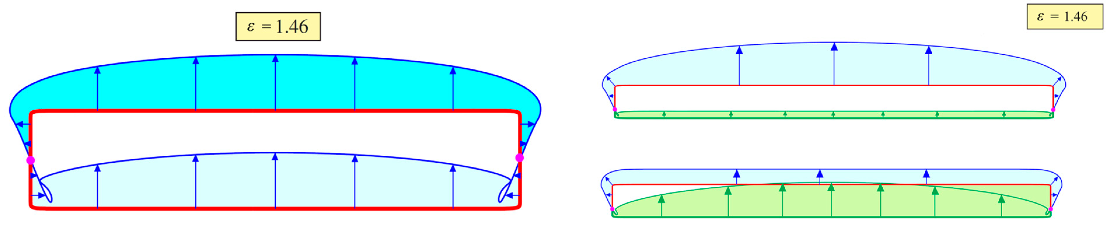Aerospace 10 00874 g001