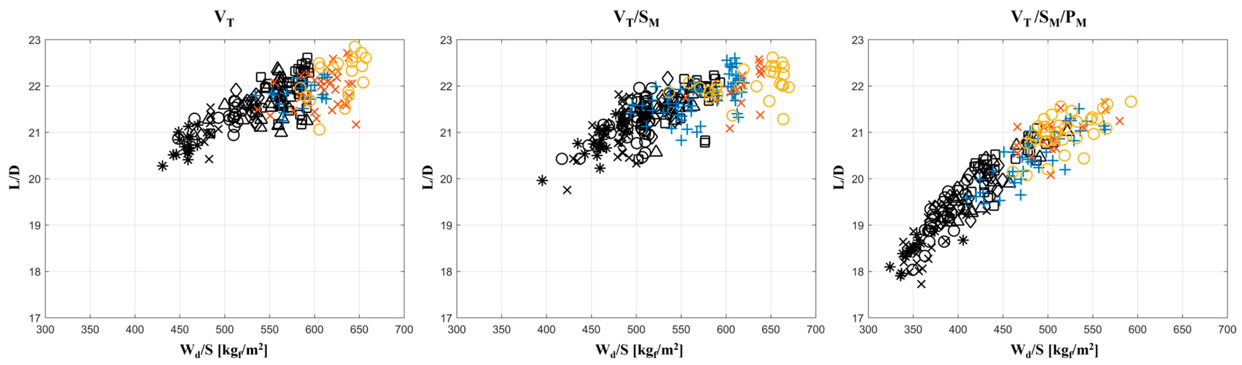 Aerospace 10 00874 g004