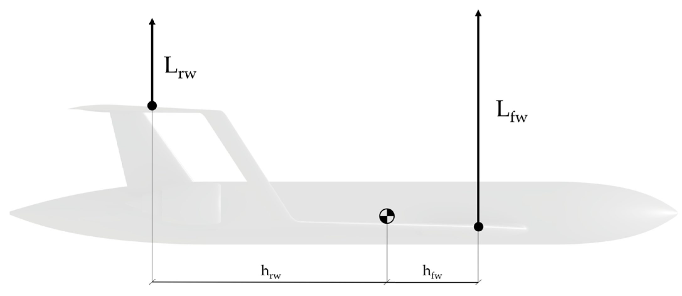Aerospace 10 00874 g010