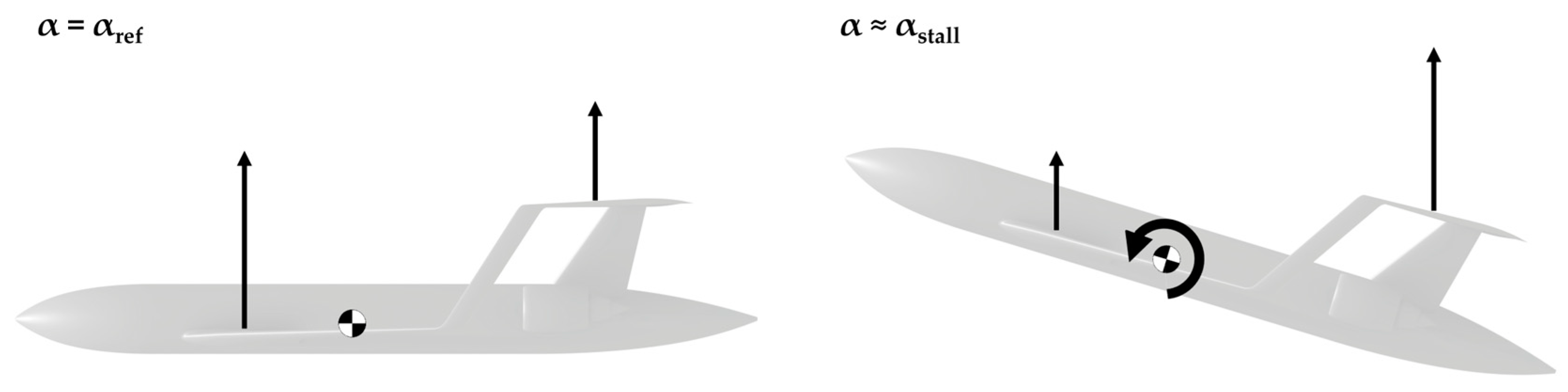 Aerospace 10 00874 g011