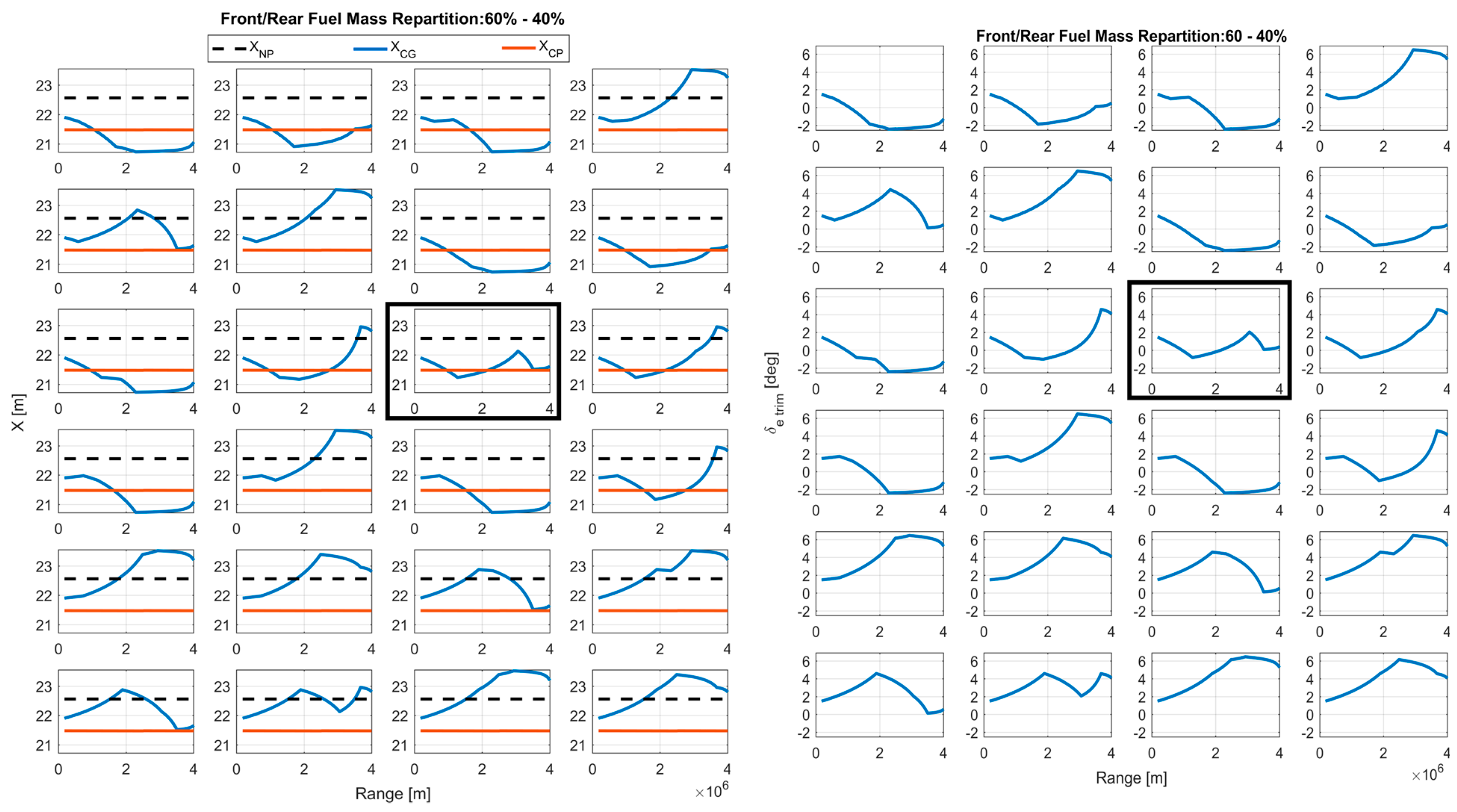 Aerospace 10 00874 g015
