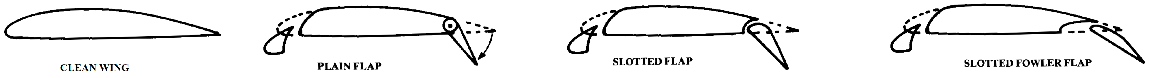 Aerospace 10 00874 g020