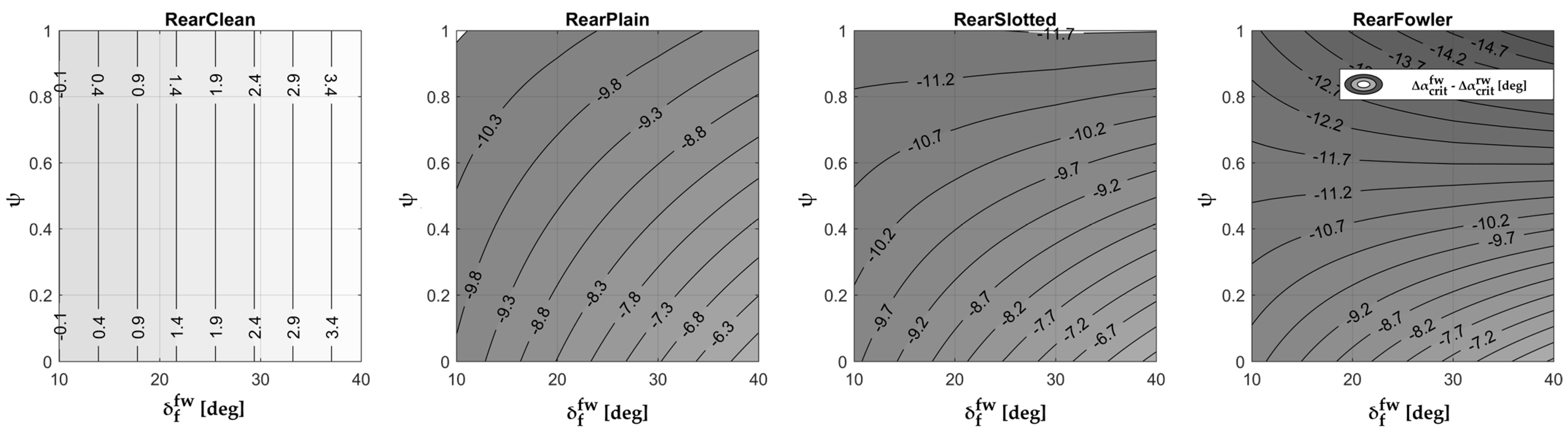 Aerospace 10 00874 g021