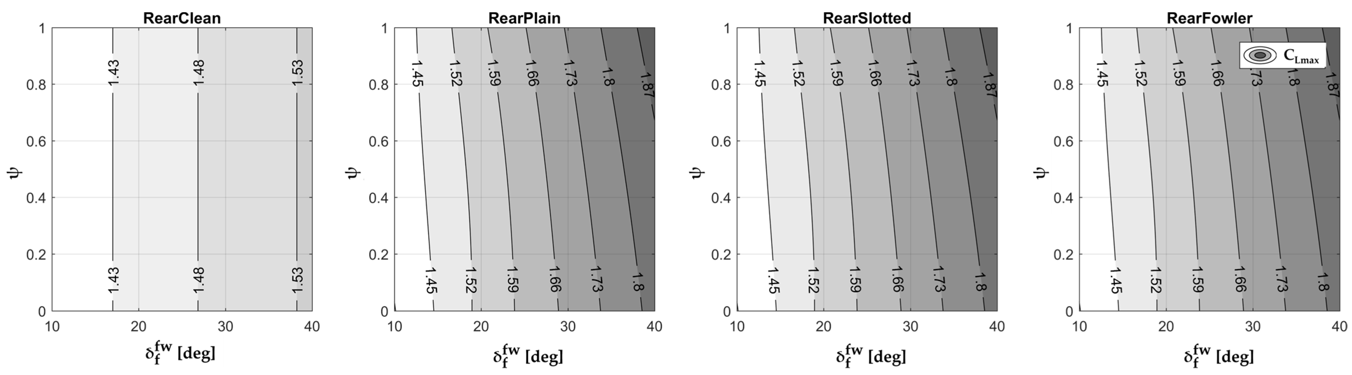 Aerospace 10 00874 g022
