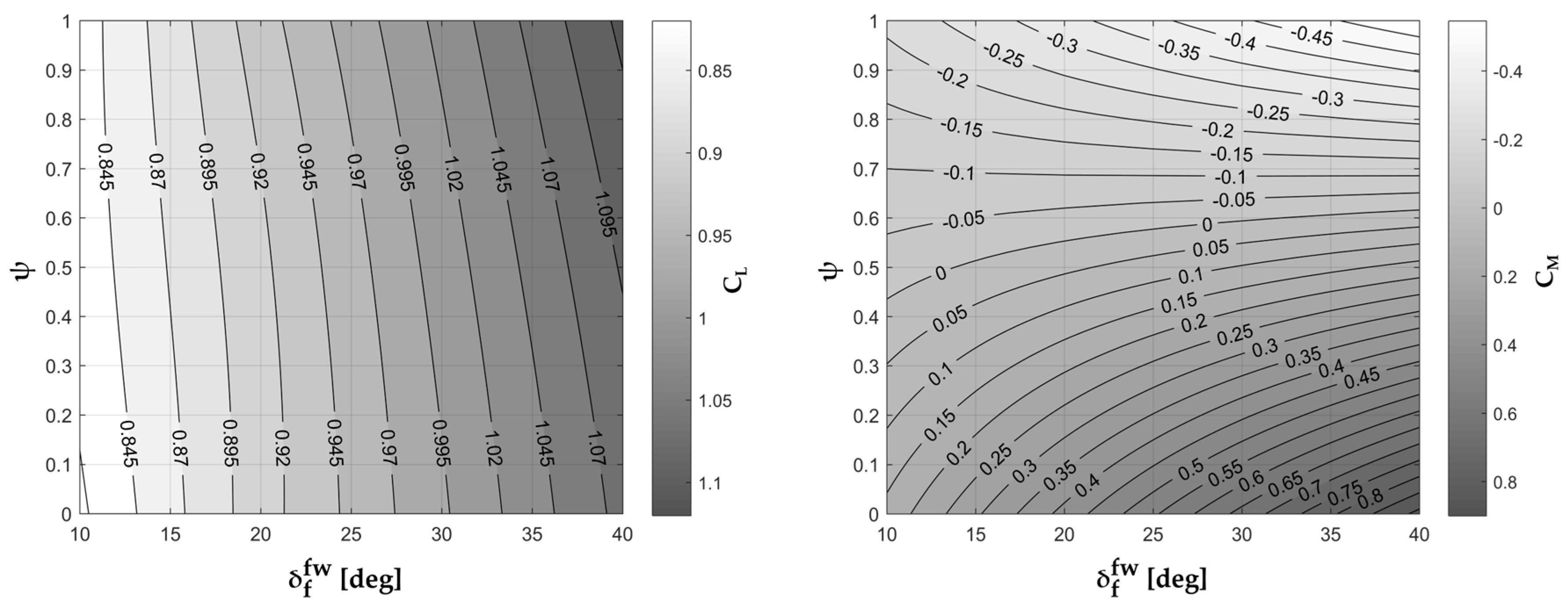 Aerospace 10 00874 g023
