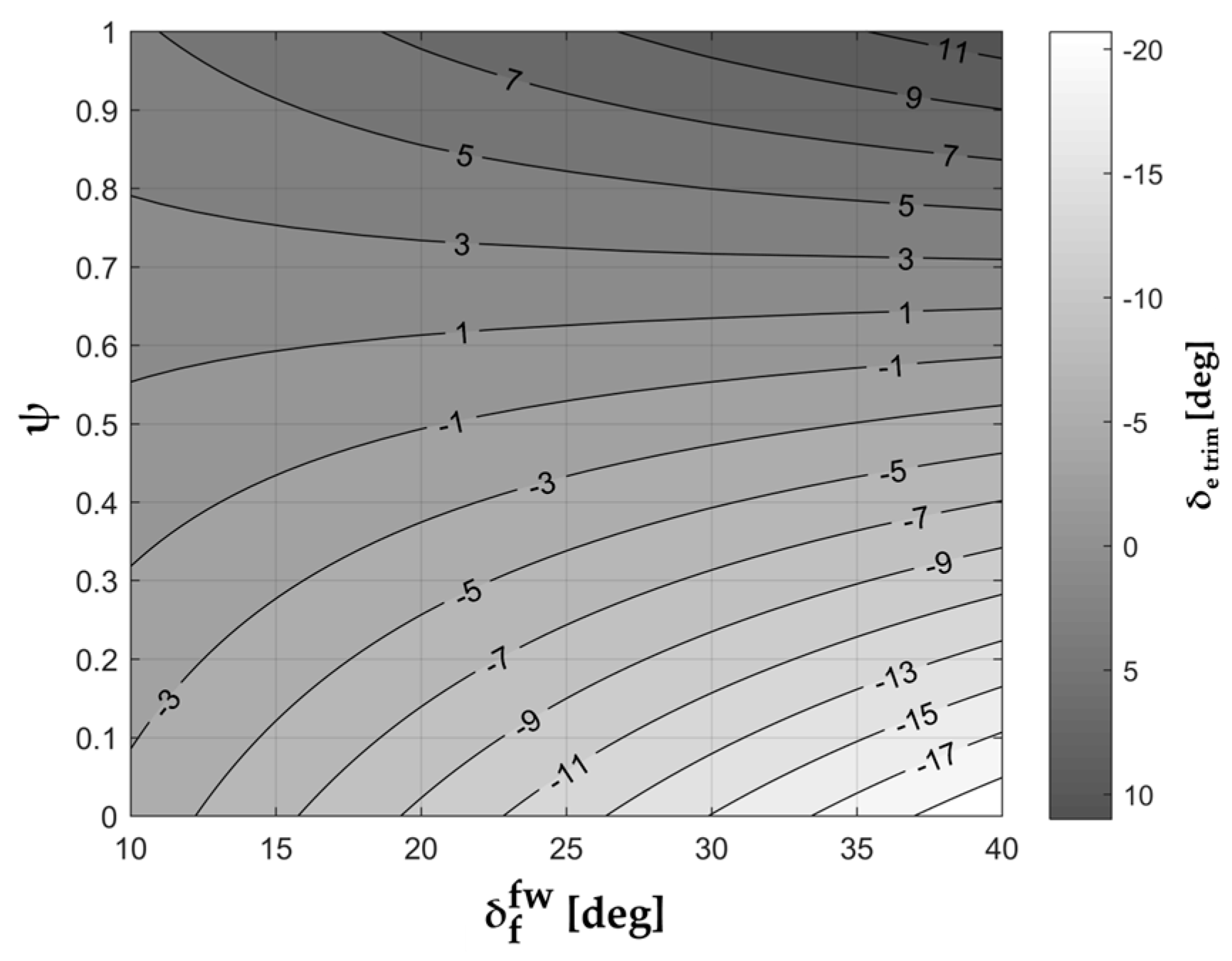 Aerospace 10 00874 g024